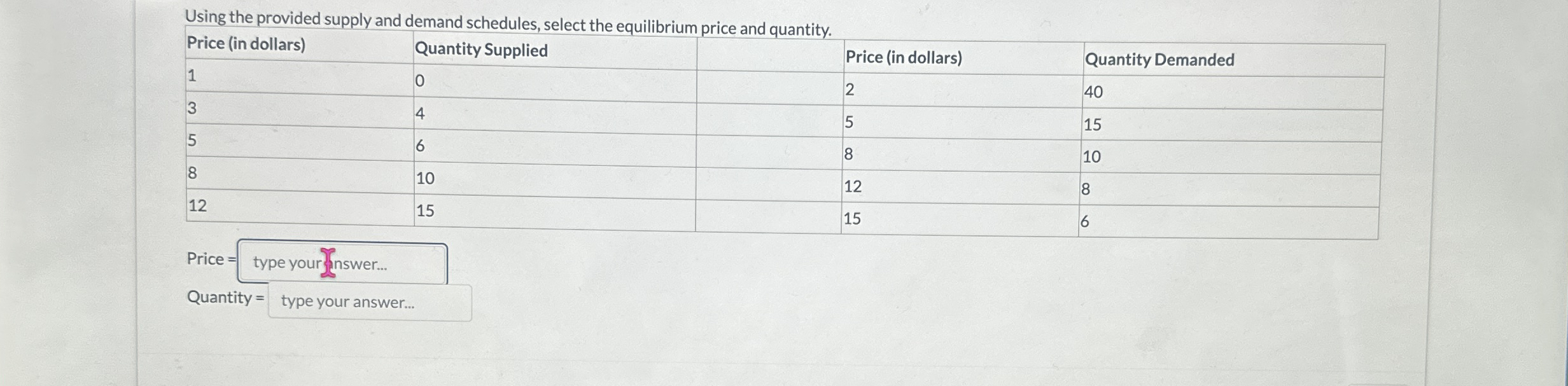 Using the provided supply and demand schedules,