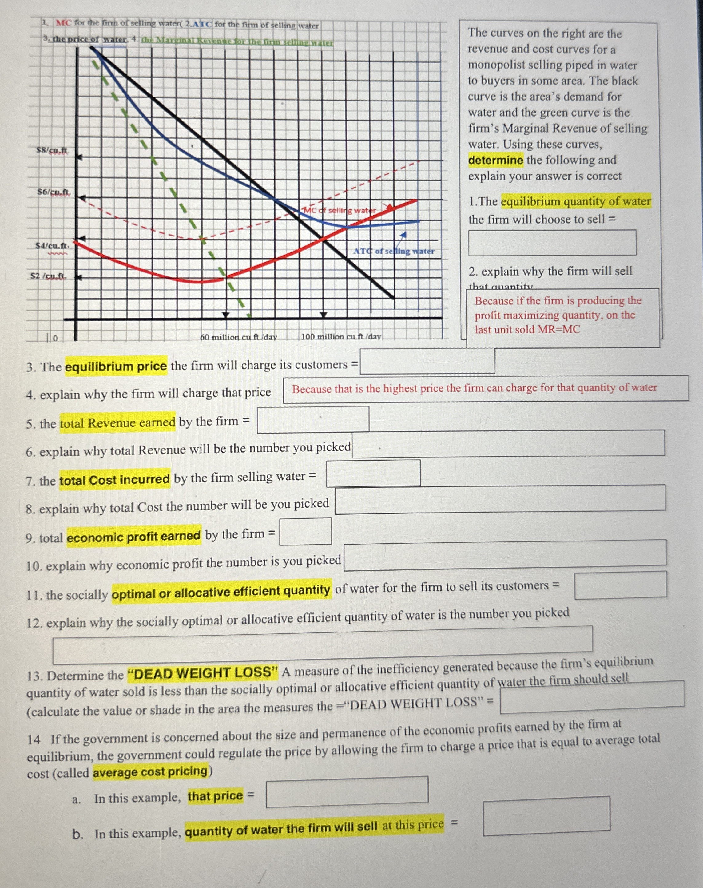 The curves on the right are the revenue and cost