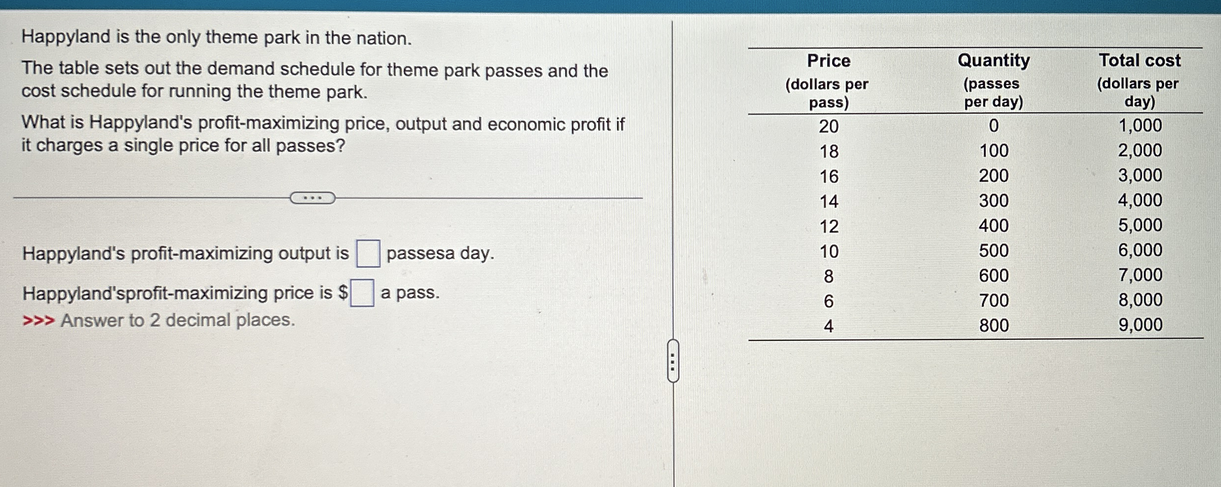 Happyland is the only theme park in the nation.