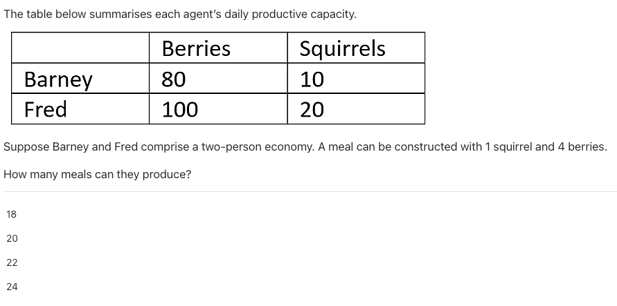 The table below summarises each agent's daily