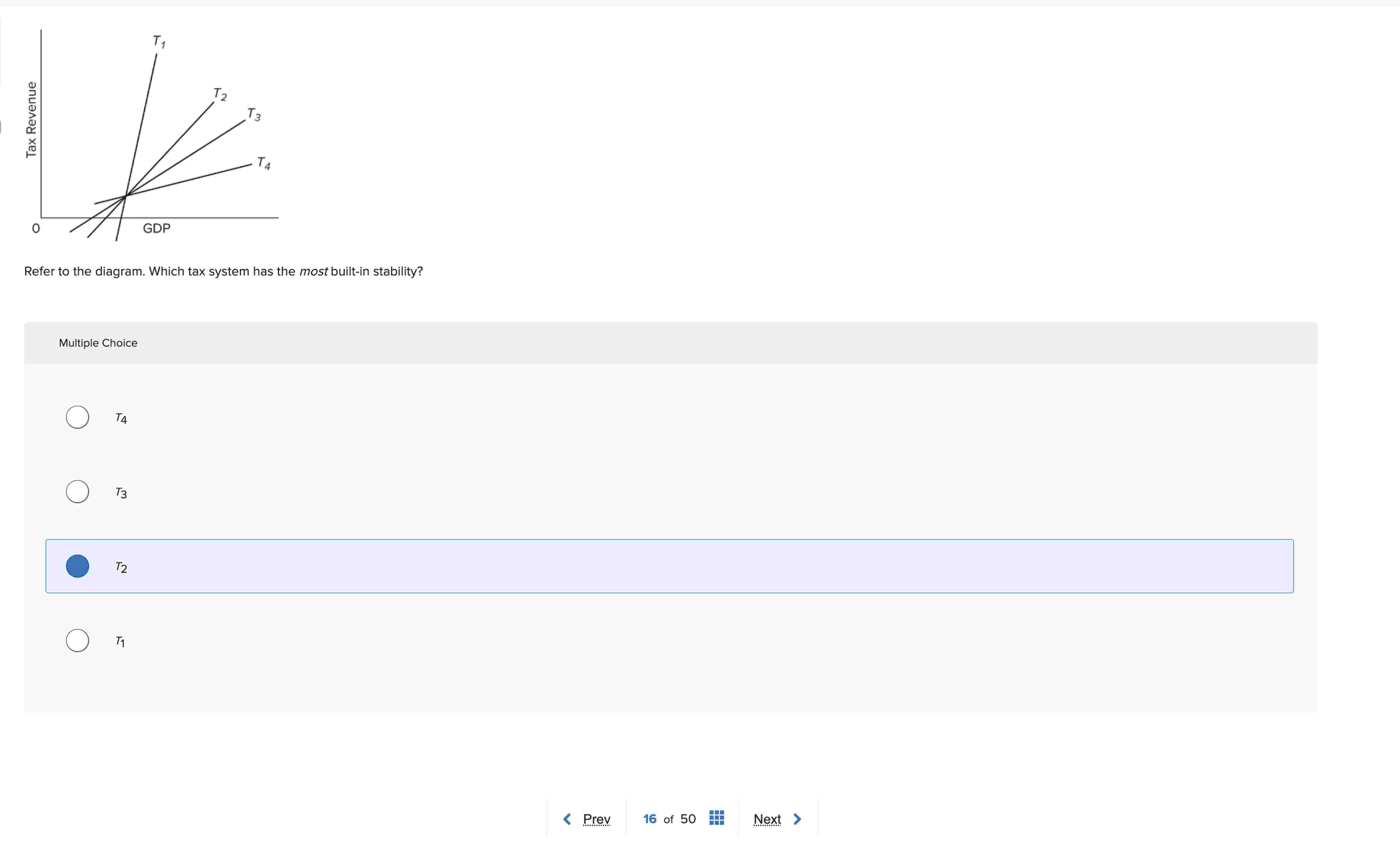 1 6 . Refer t o the diagram. Which tax system has