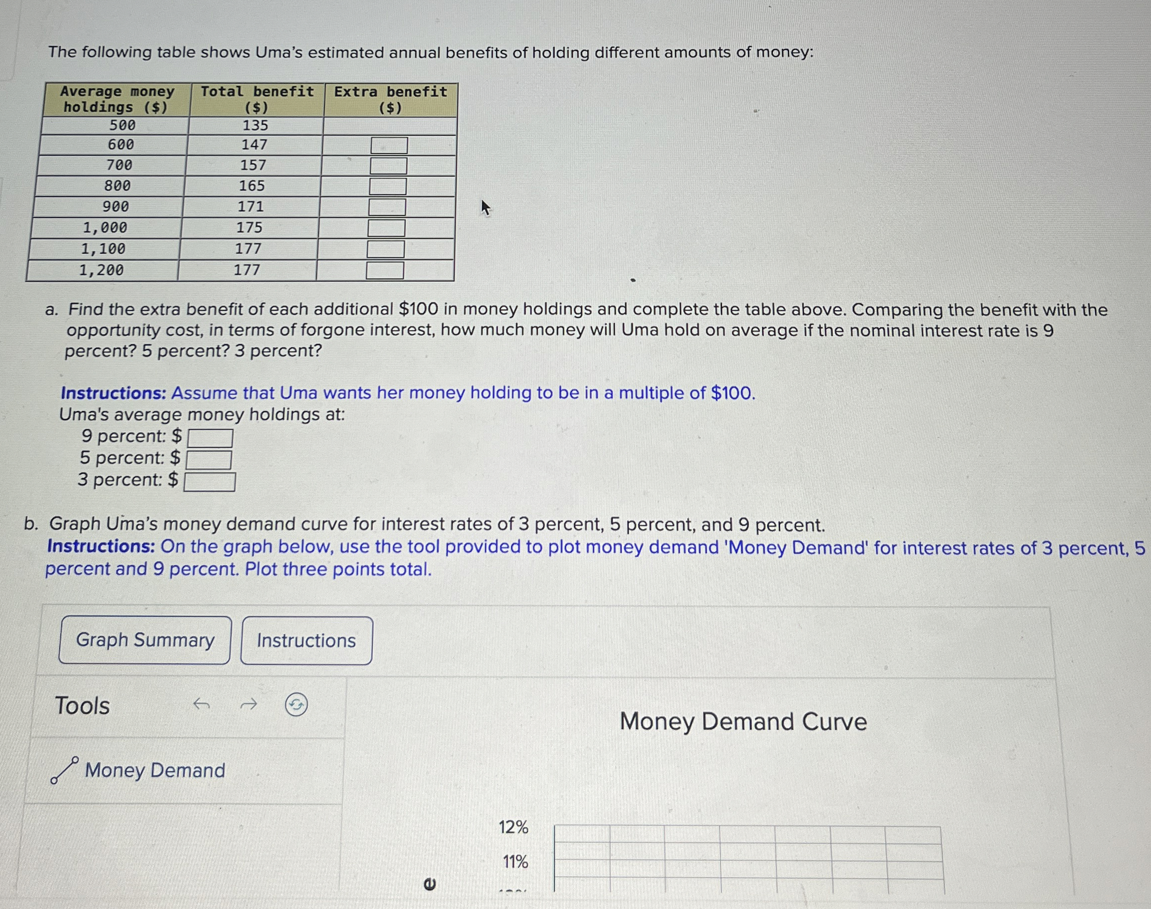 The following table shows Uma's estimated annual