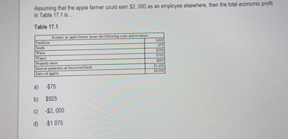 Assuming that the apple farmer could earn $ 2 , 0