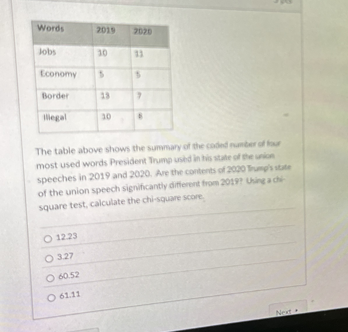 \ table [ [ Words , 2 0 1 9 , 2 0 2 0 ] , [ Jobs