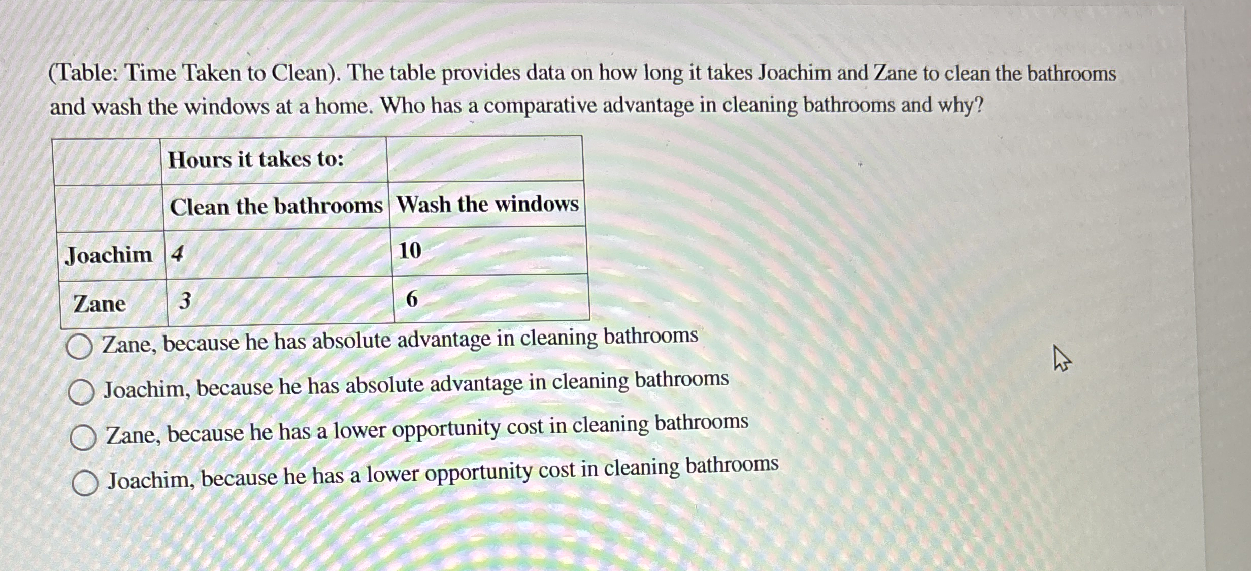 ( Table: Time Taken to Clean ) . The table