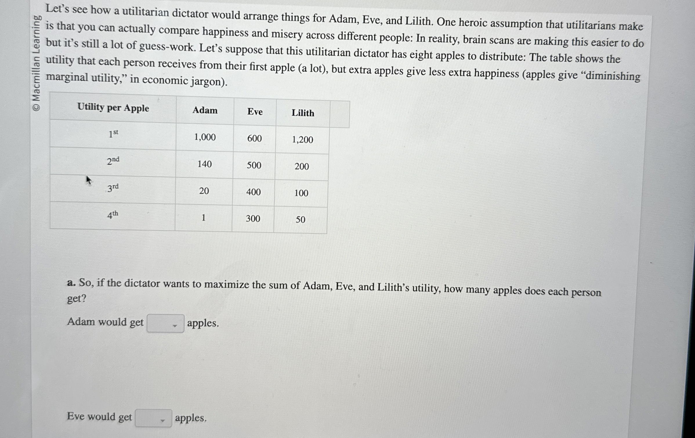 Let's see how a utilitarian dictator would