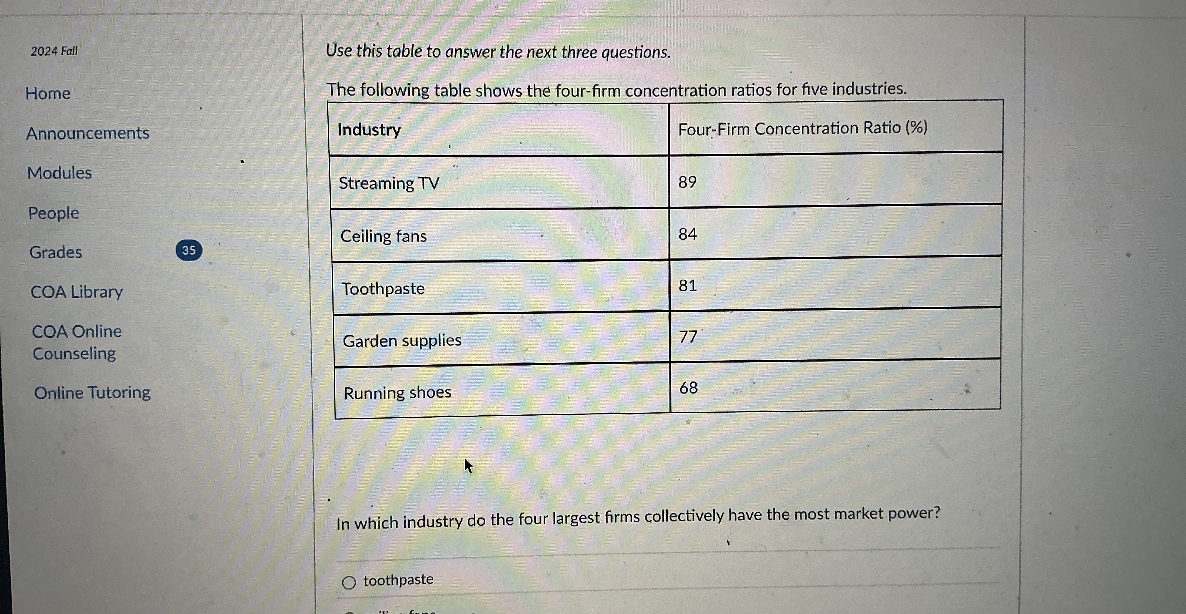 2 0 2 4 Fall Home Announcements Modules People