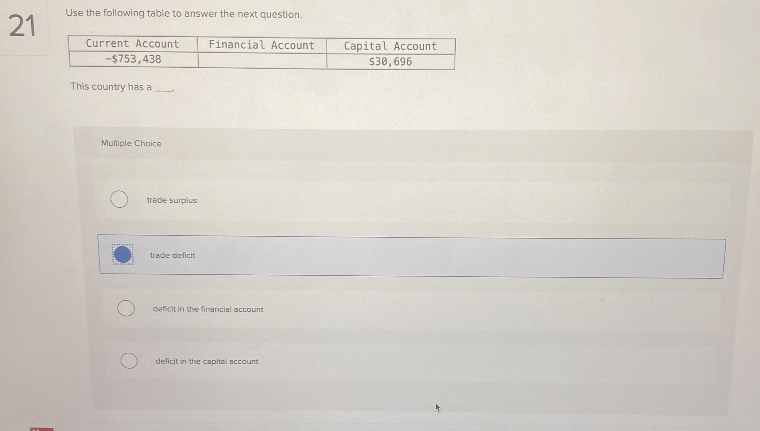 2 1 Use the following table to answer the next