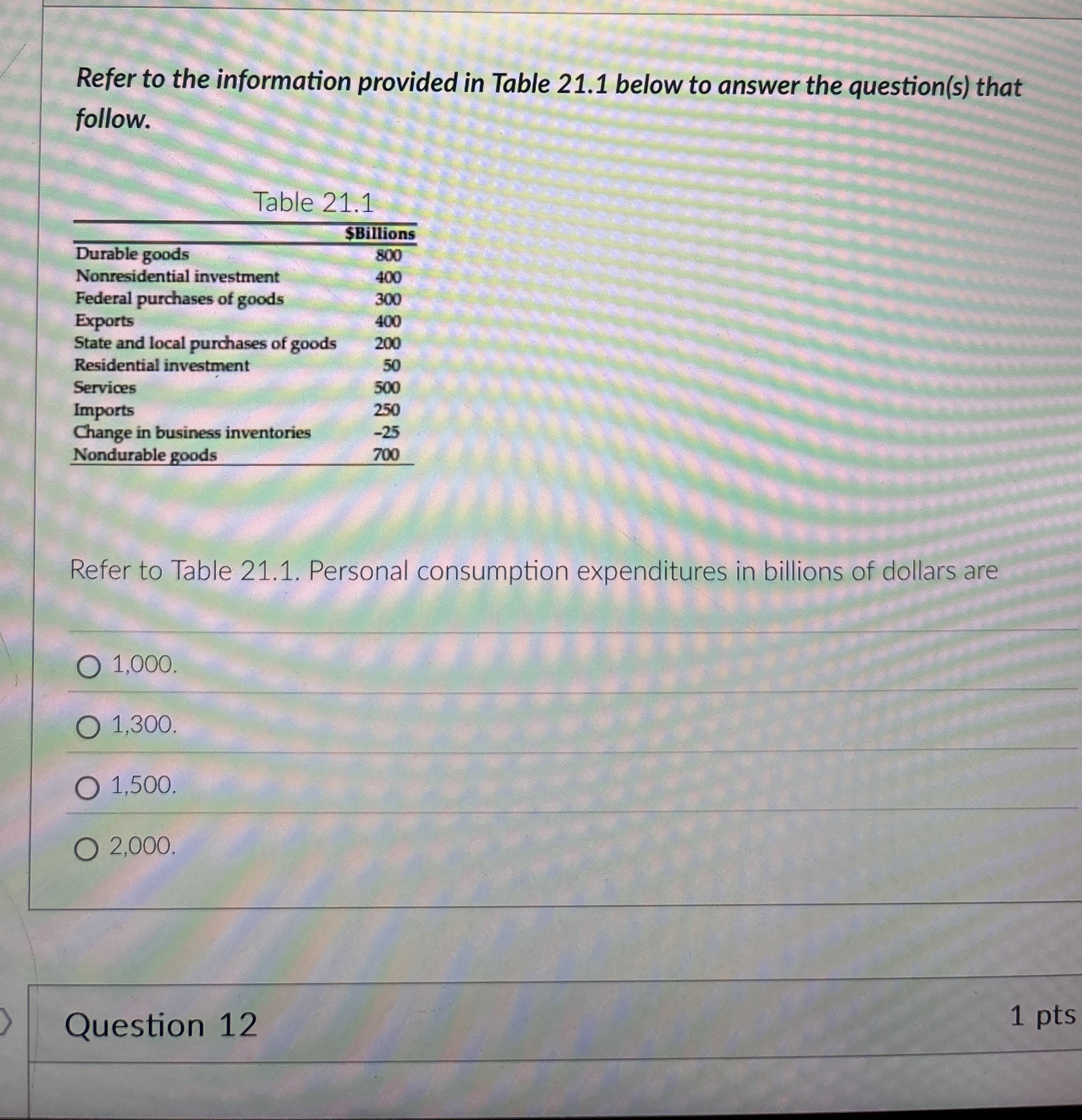 Refer to the information provided in Table 2 1 .