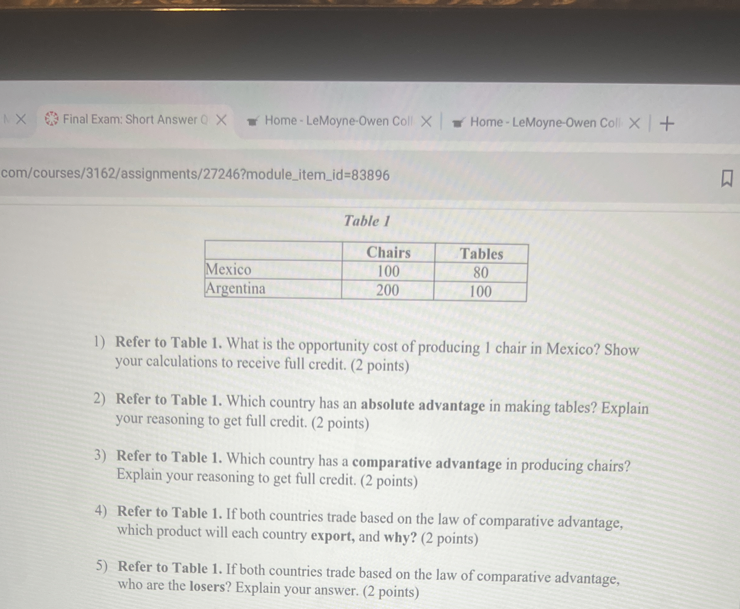 Final Exam: Short Answer C Home - LeMoyne - Owen