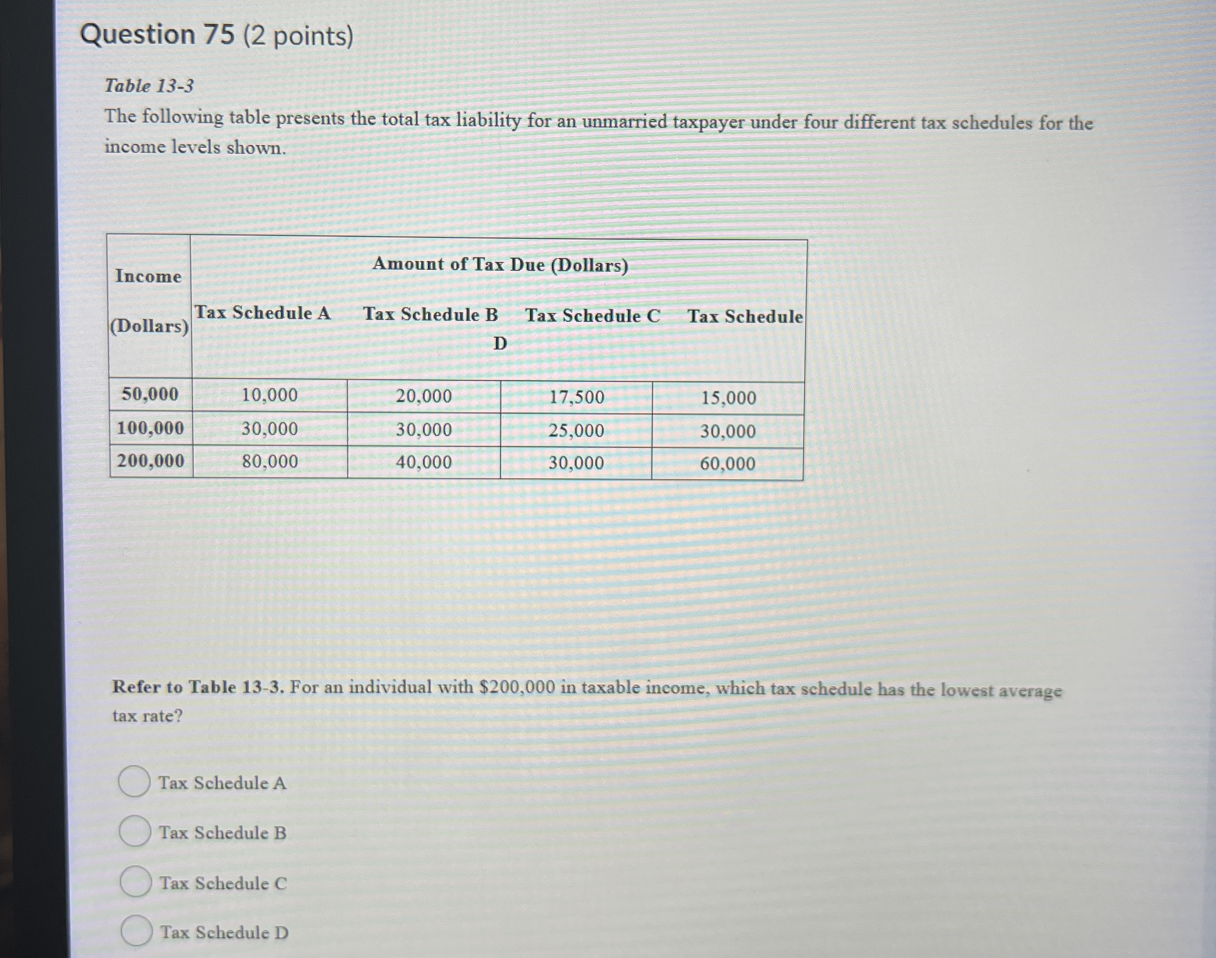 Question 7 5 ( 2 points ) Table 1 3 - 3 The