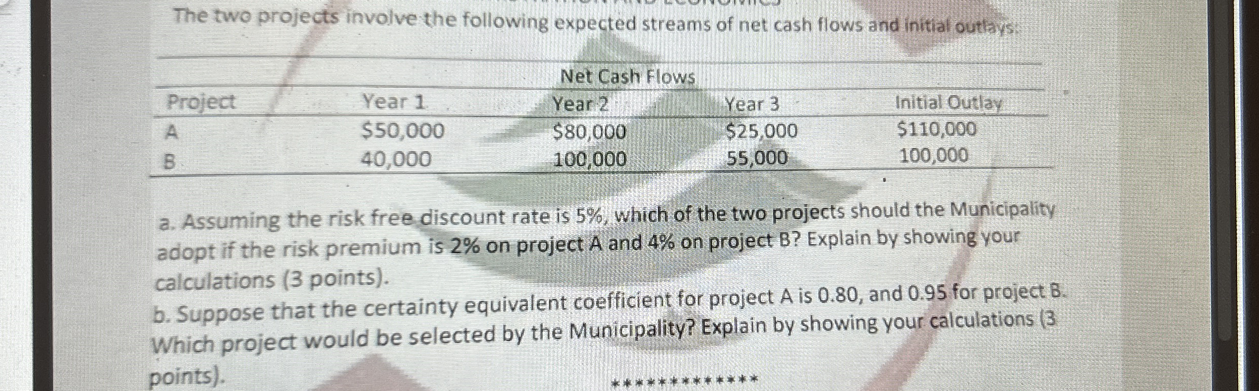 Problem 3 : ( 6 points ) The Municipality in