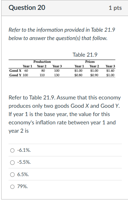 Question 2 0 Refer to the information provided in