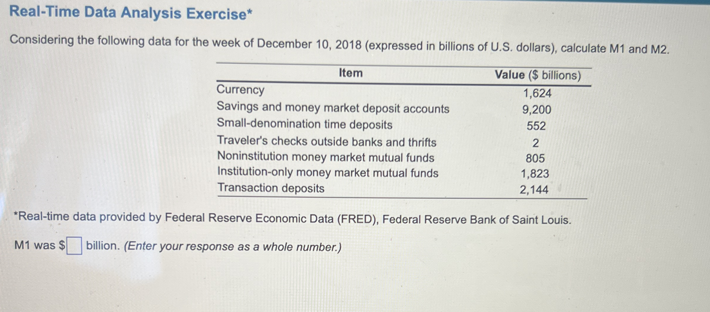 Real - Time Data Analysis Exercise * Considering