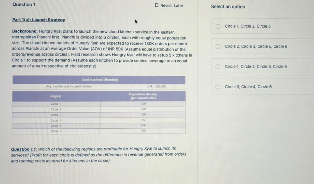 Question 1 Part 1 ( a ) : Launch Strategy