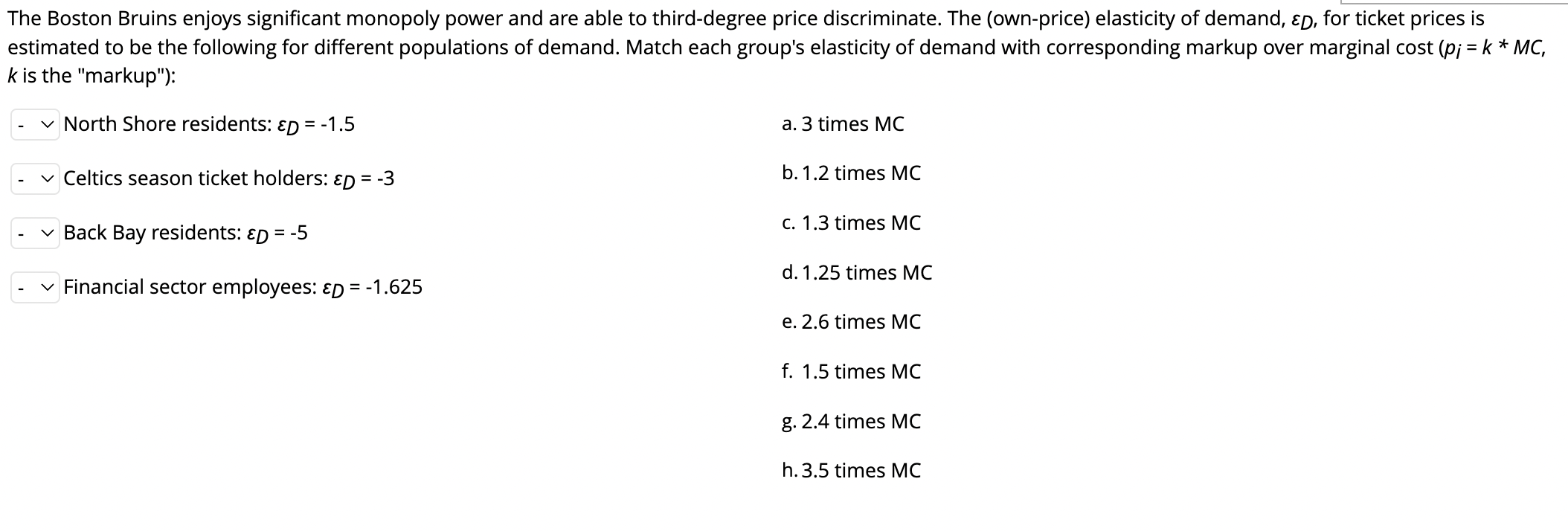 The Boston Bruins enjoys significant monopoly