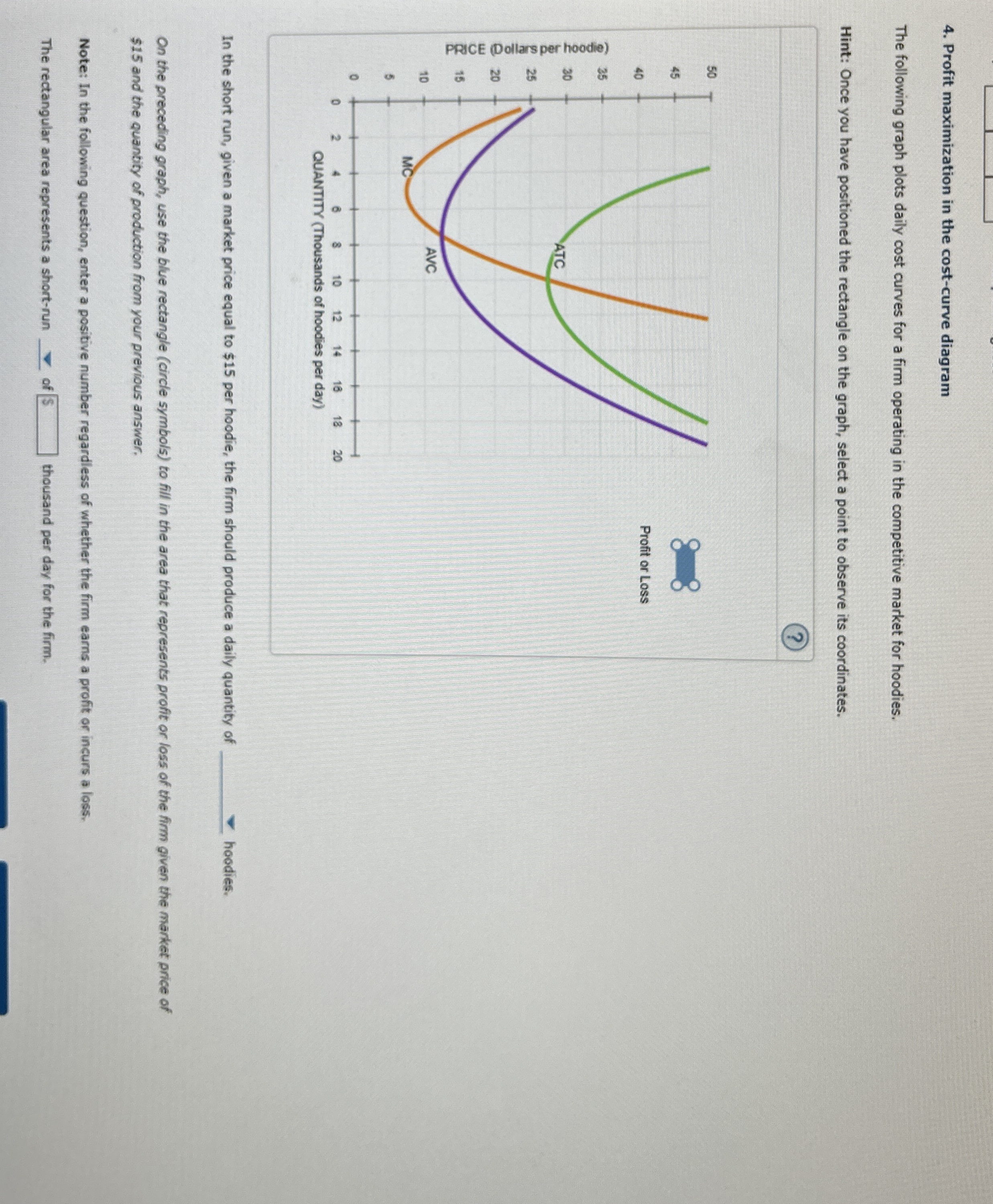 Profit maximization in the cost - curve diagram