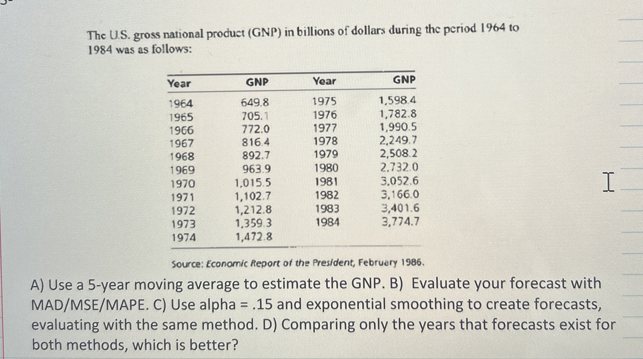 The U . S . gross national product ( GNP ) in