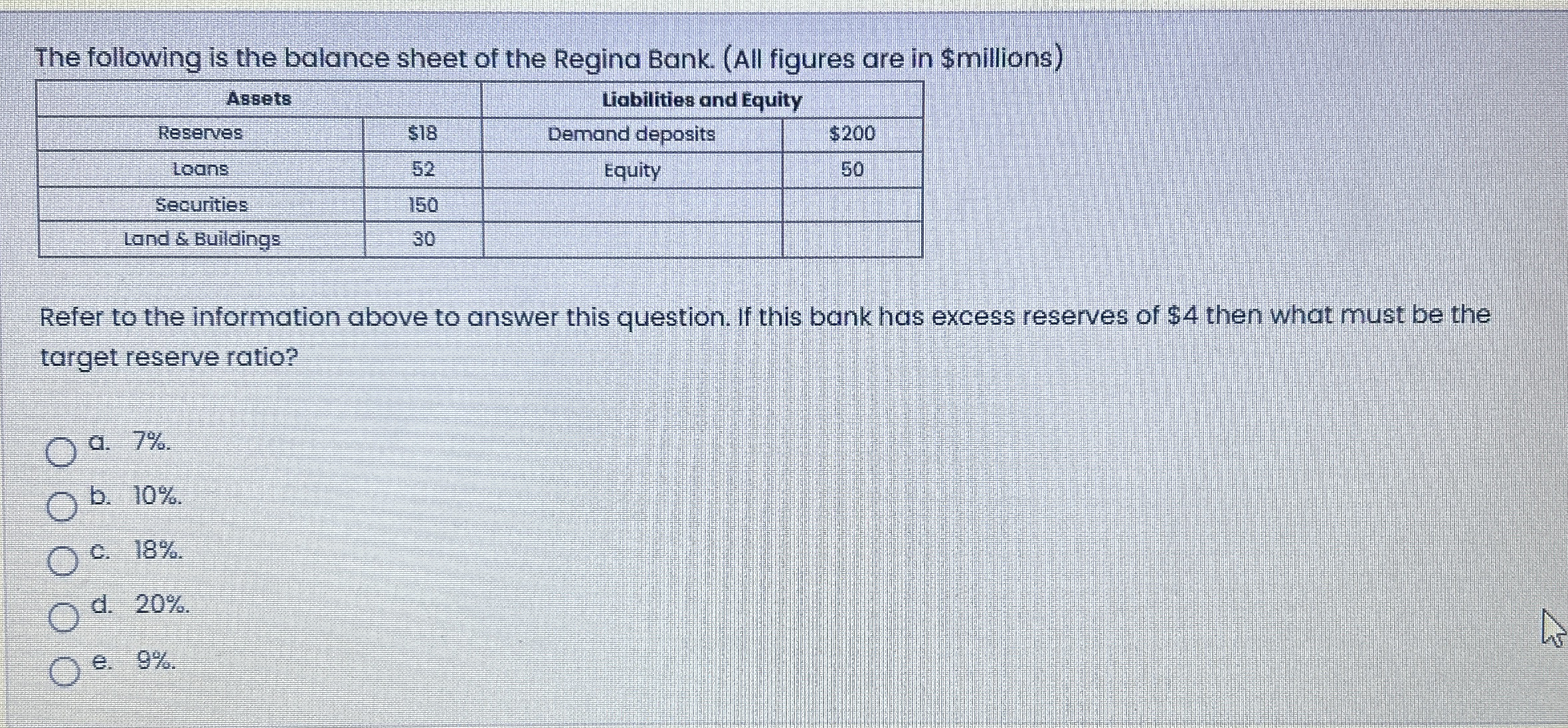 The following is the balance sheet of the Regina