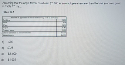 Assuming that the apple farmer could eam $ 2 , 0