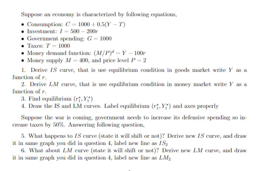 What does the graph look like in the end Find