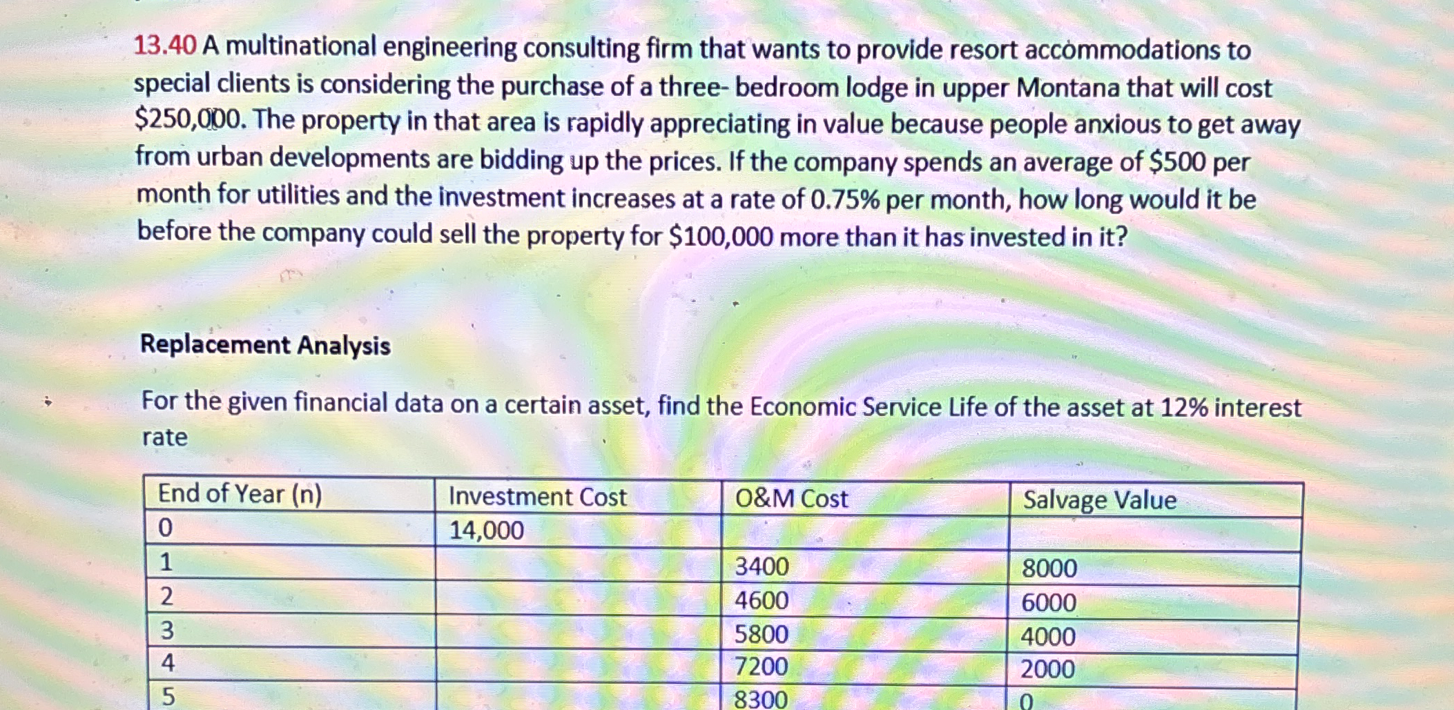 1 3 . 4 0 A multinational engineering consulting