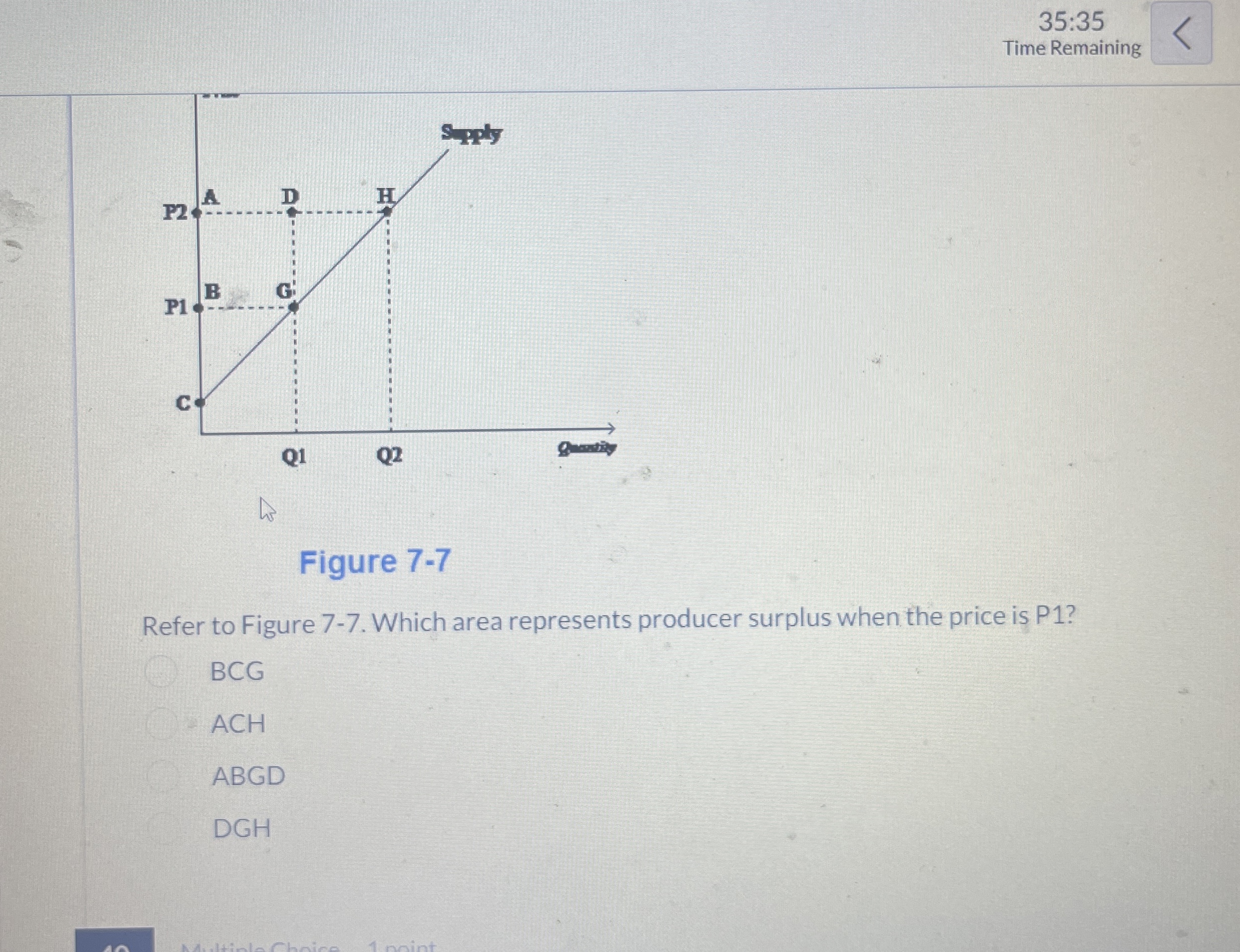 3 5 : 3 5 Time Remaining Figure 7 - 7 Refer to
