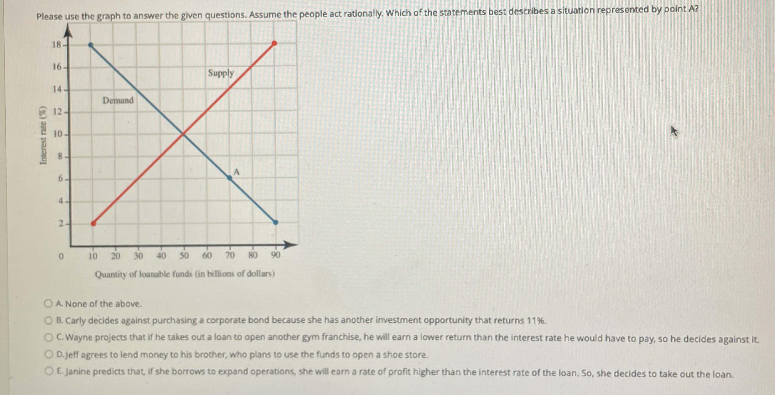 Please use the graph to answer the given
