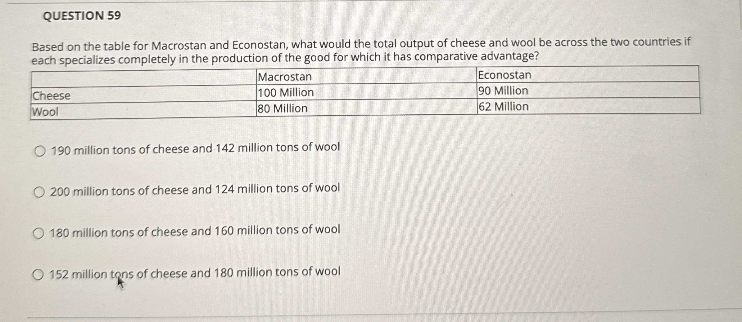 QUESTION 5 9 Based on the table for Macrostan and