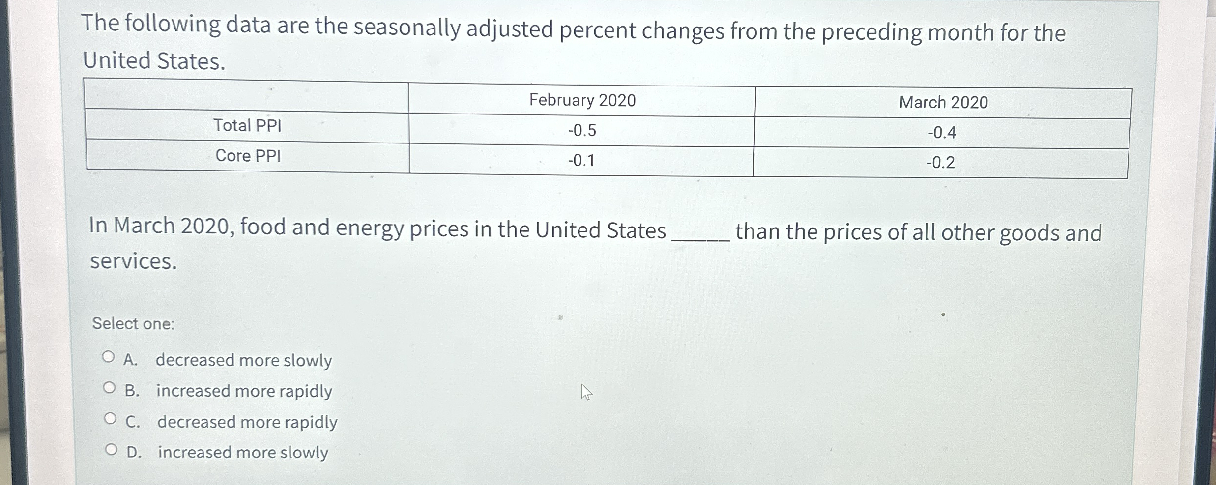 The following data are the seasonally adjusted