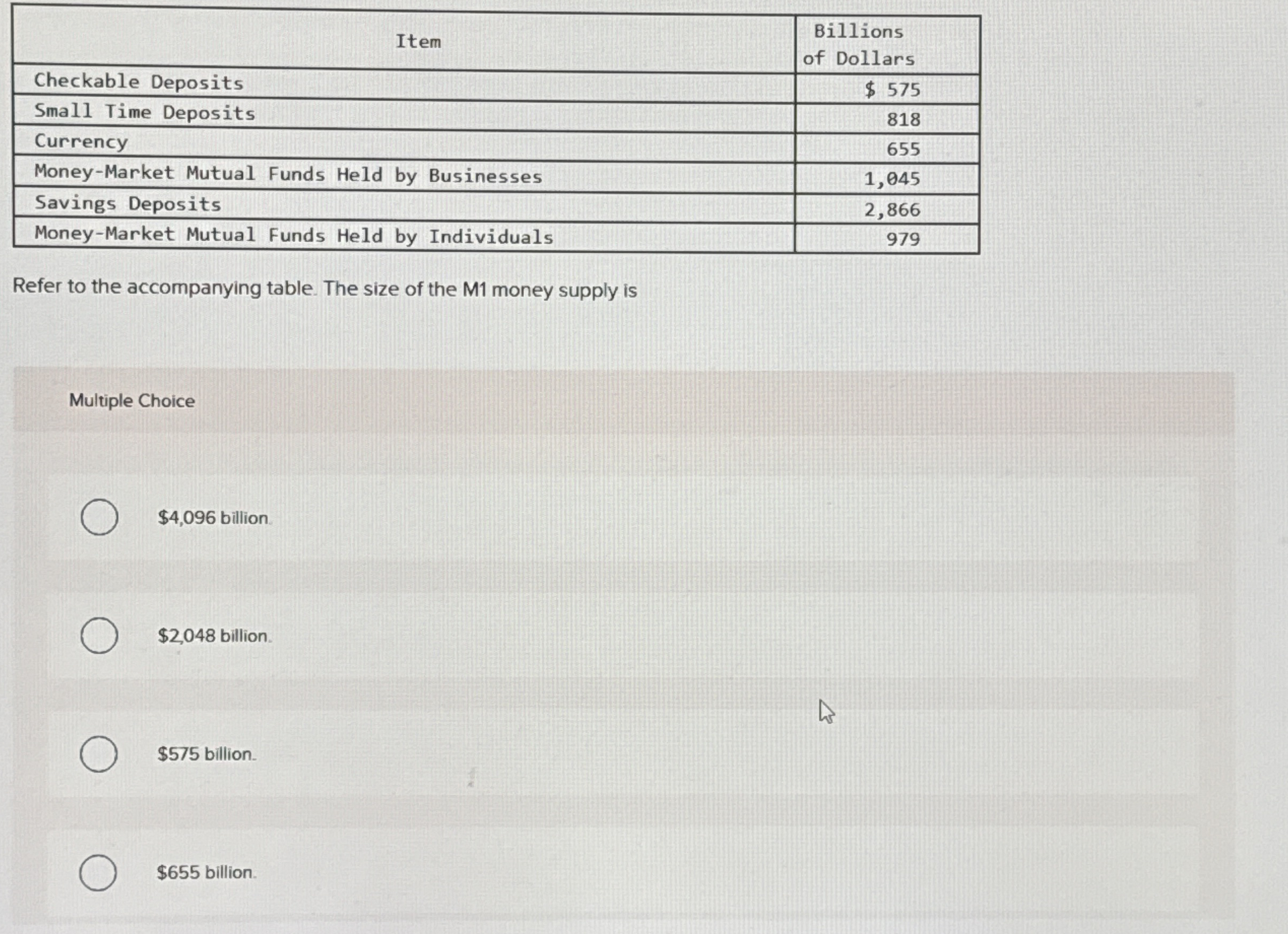 \ table [ [ Item , \ table [ [ Billions ] , [ of
