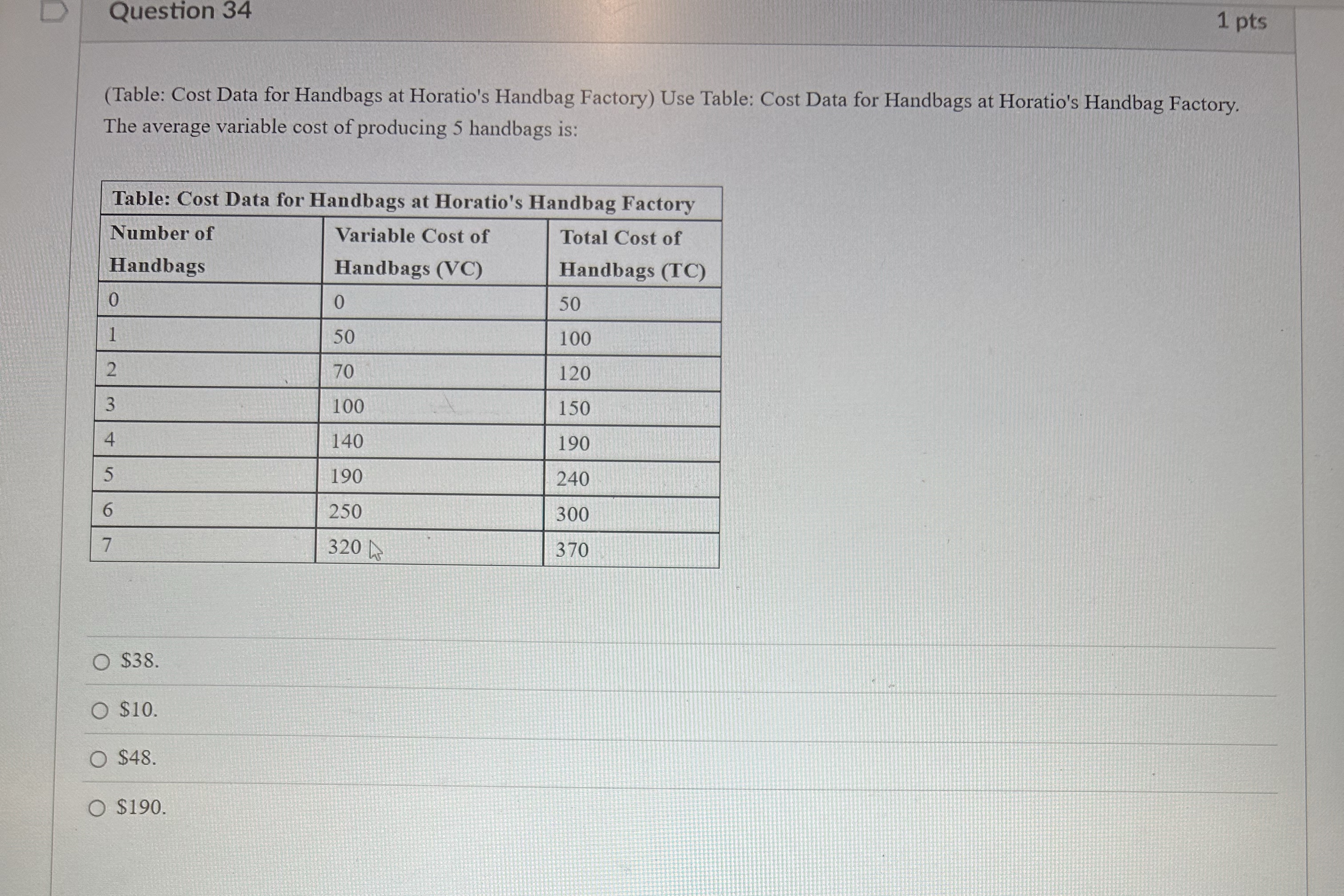 Question 3 4 1 pts ( Table: Cost Data for