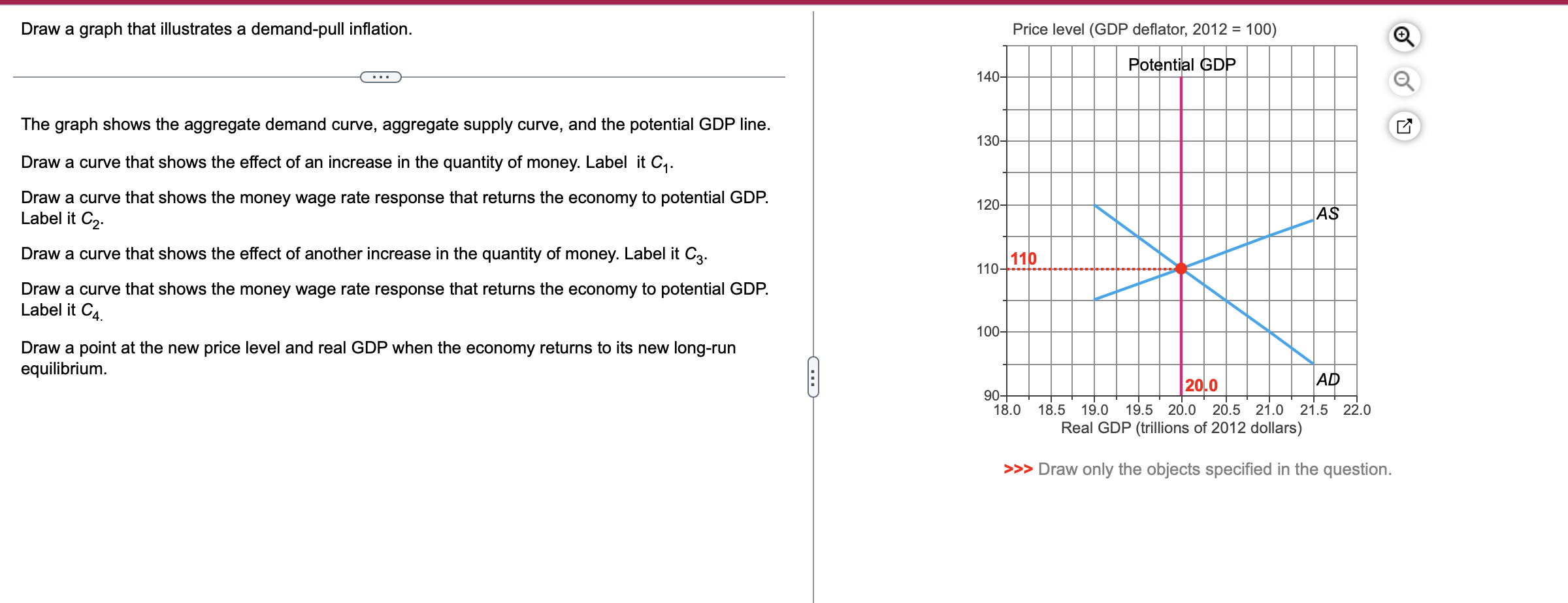 Draw a graph that illustrates a demand - pull