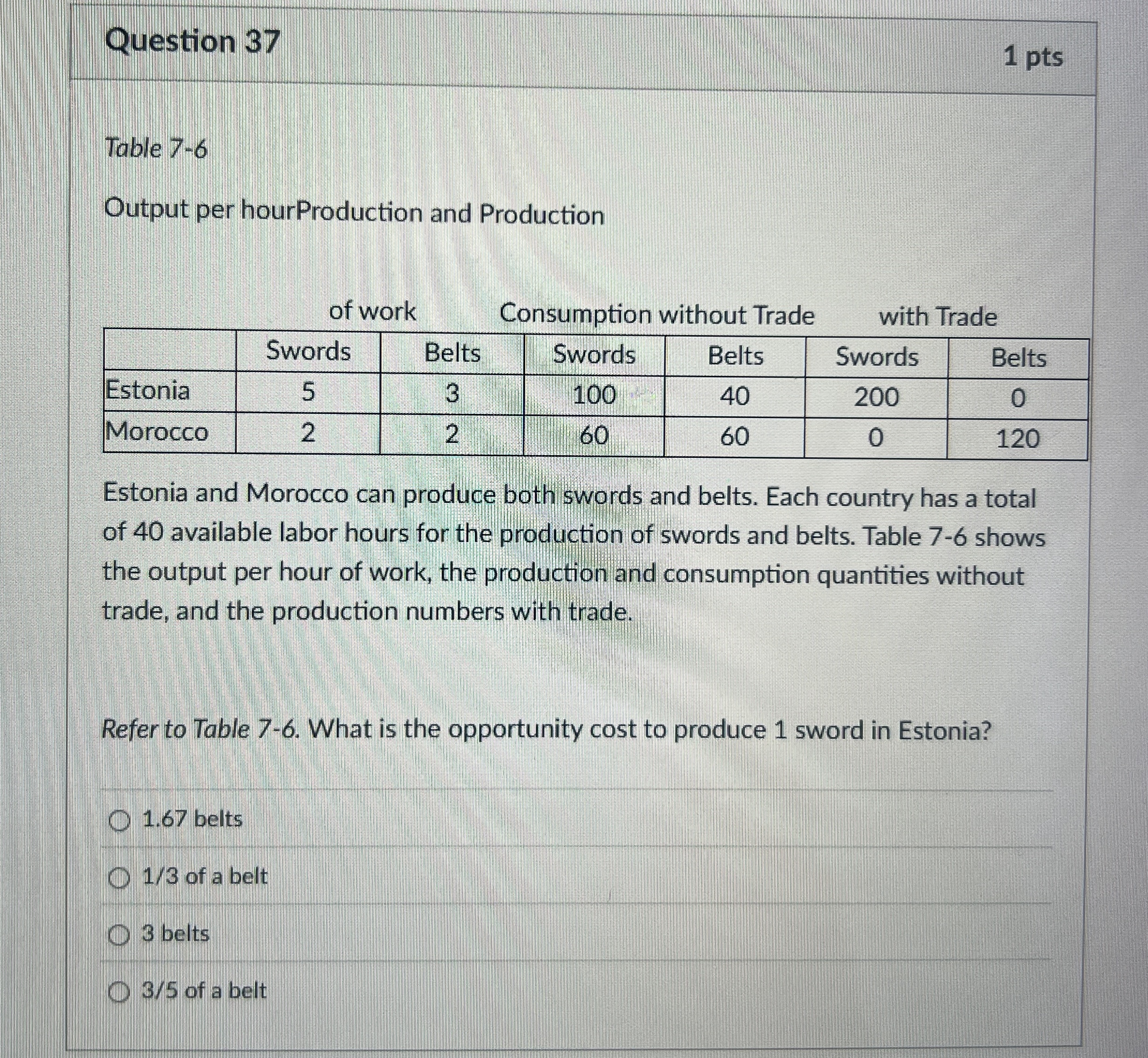 Question 3 7 1 pts Table 7 - 6 Output per