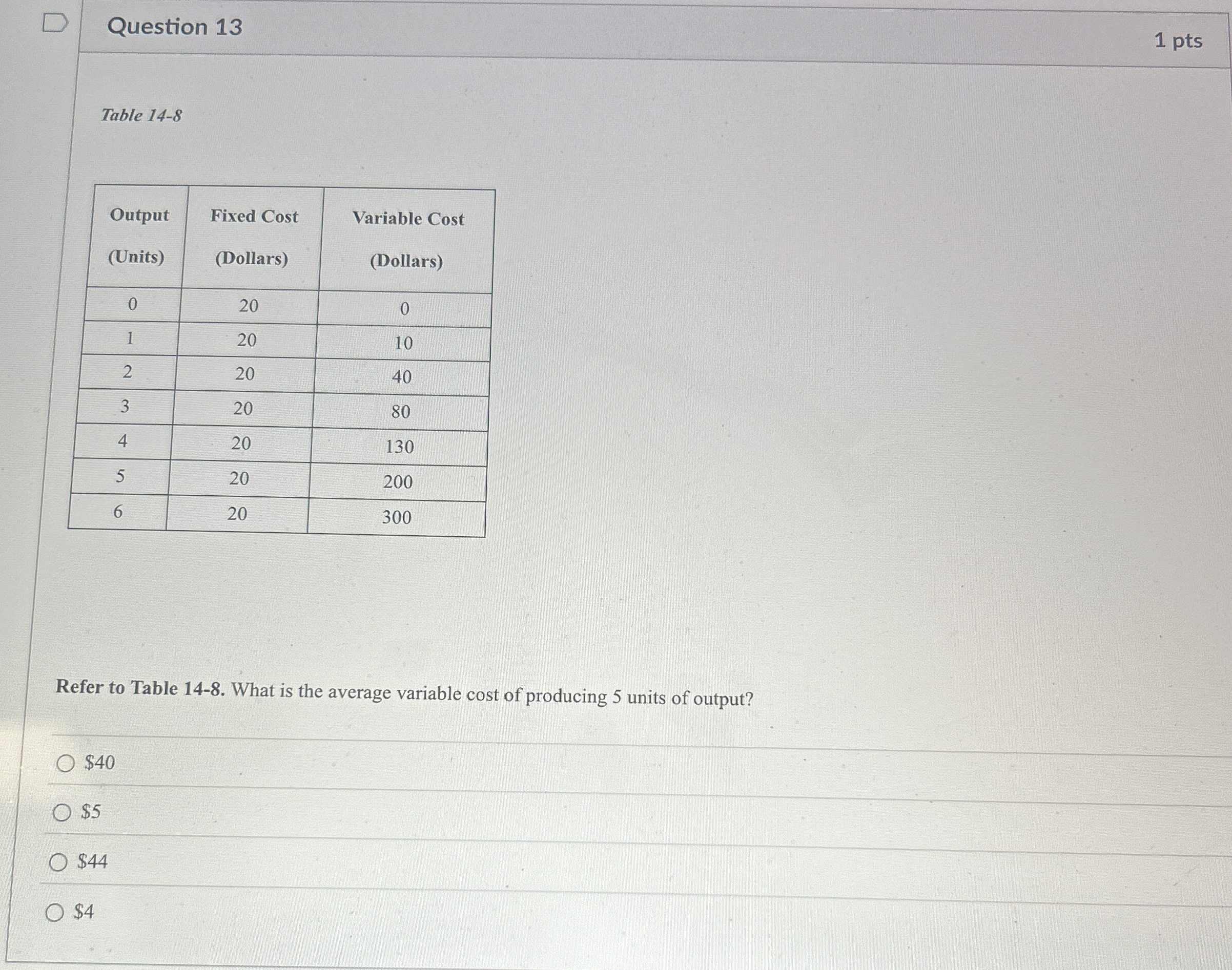 Question 1 3 1 pts Table 1 4 - 8 \ table [ [ \