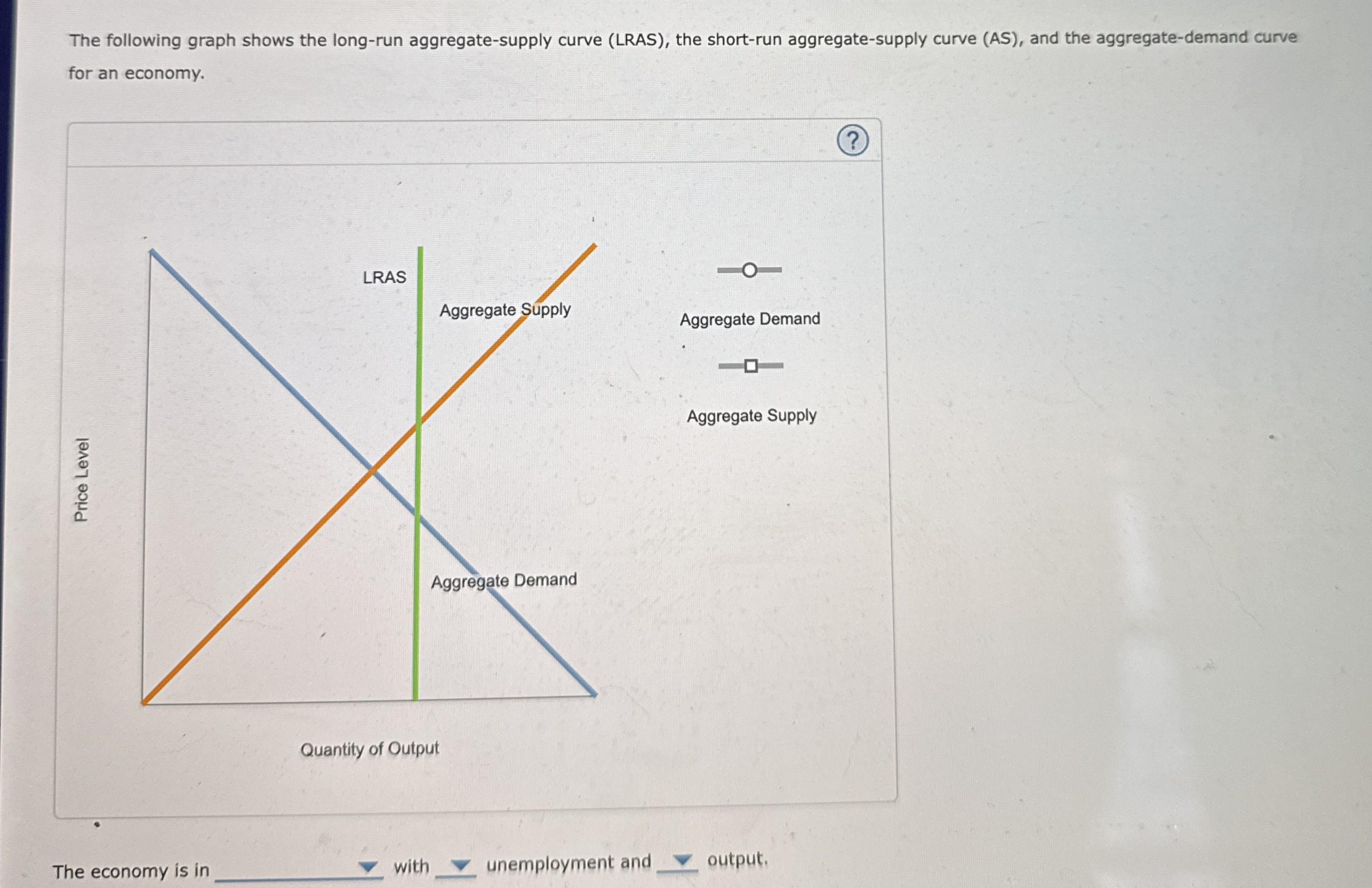 The following graph shows the long - run