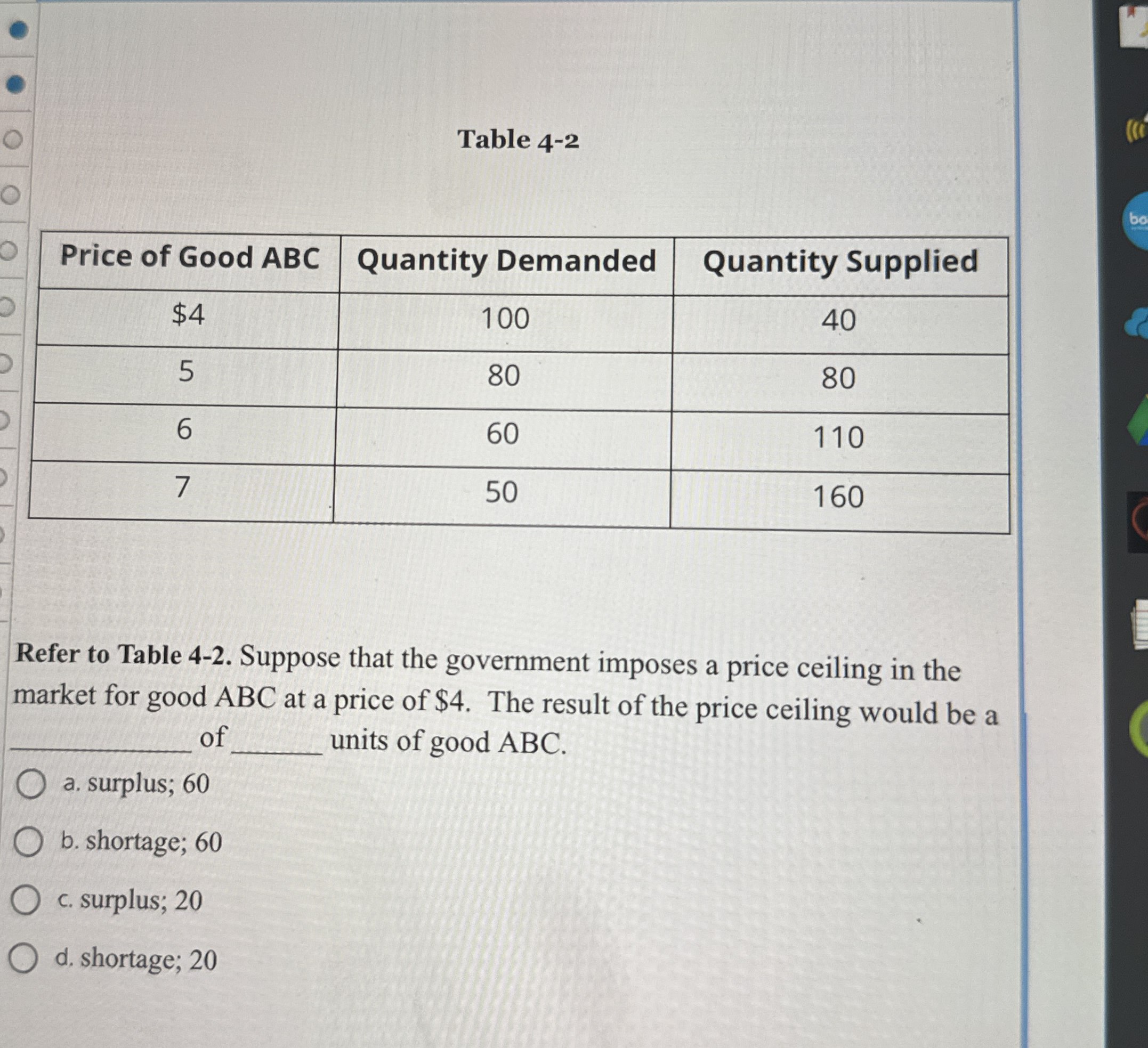 Table 4 - 2 \ table [ [ Price of Good
