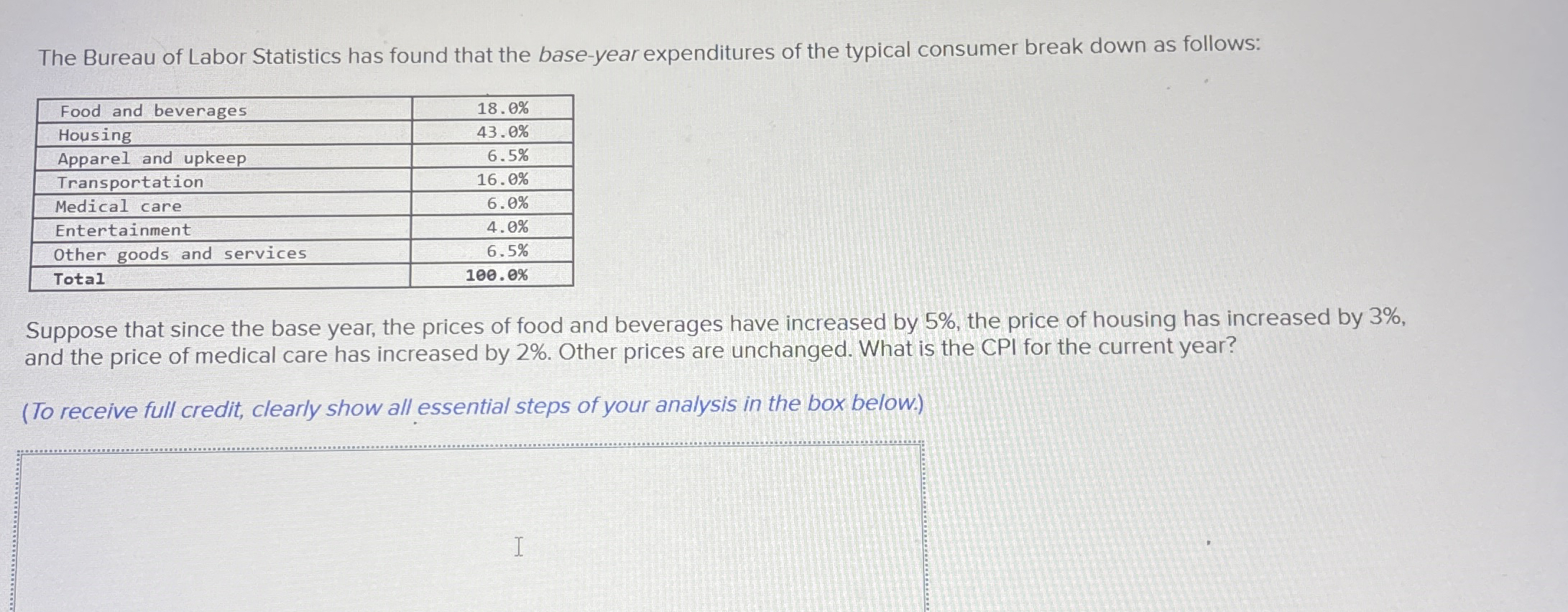The Bureau of Labor Statistics has found that the