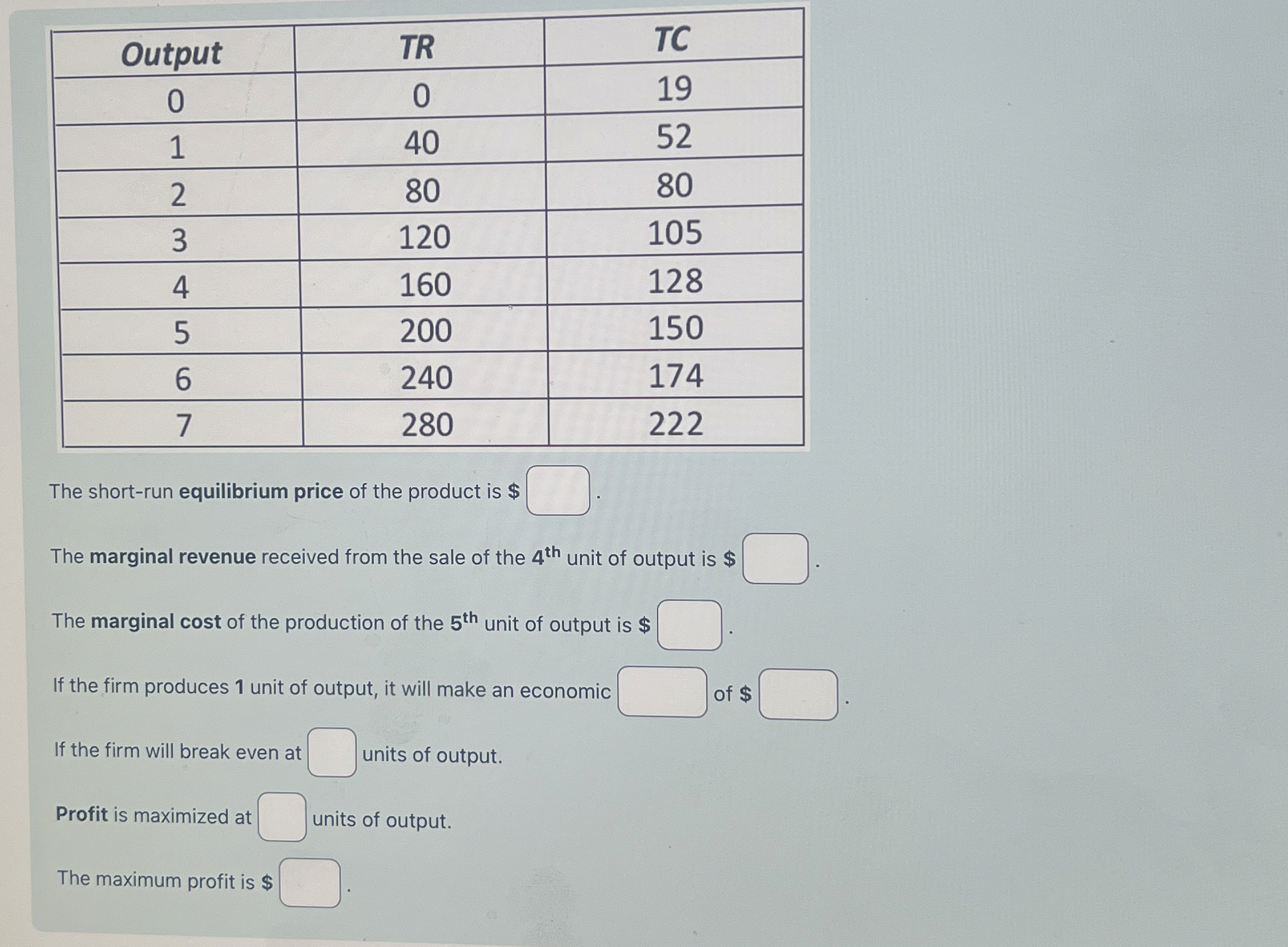 \ table [ [ Output , TR , TC ] , [ 0 , 0 , 1 9 ]