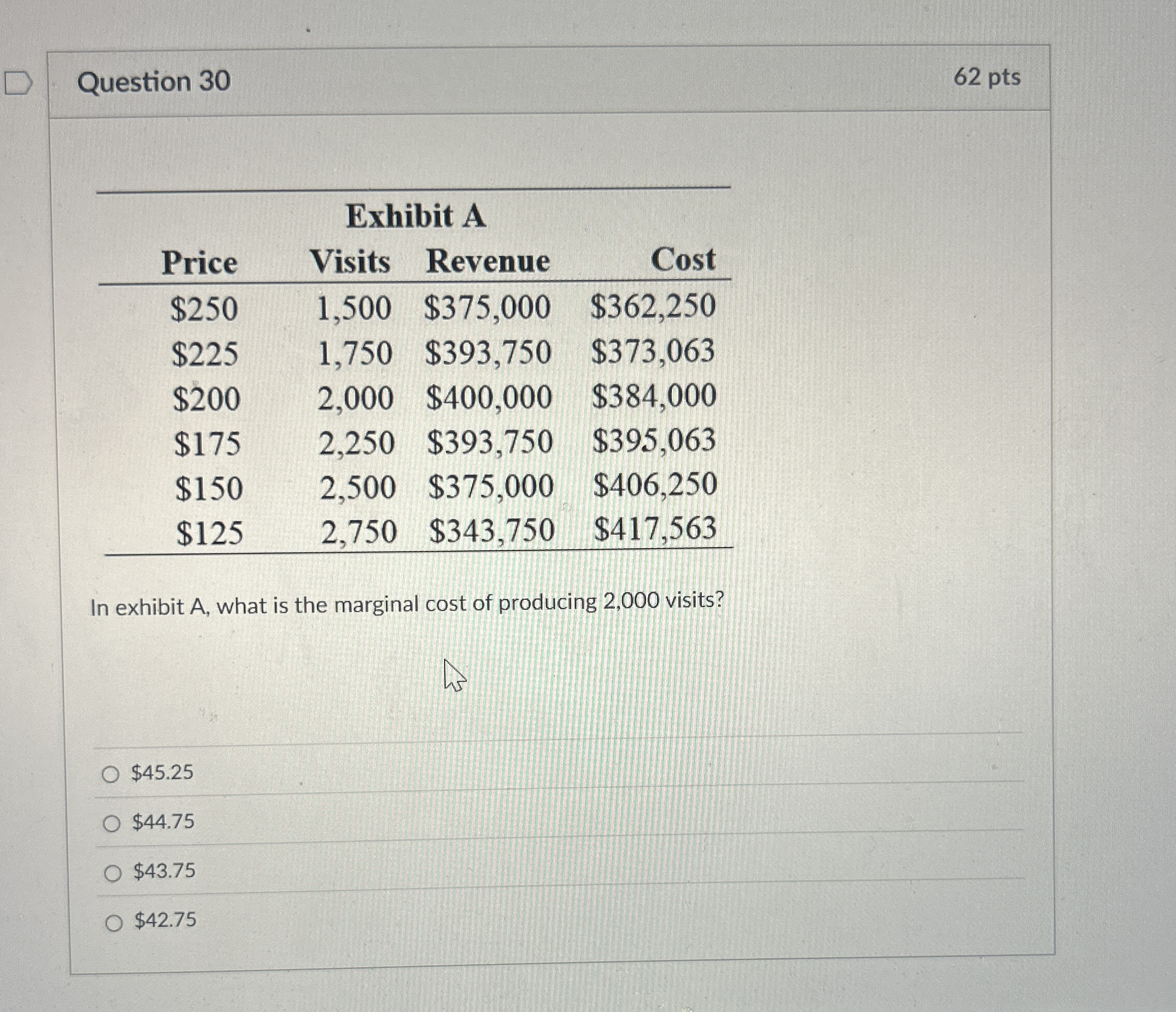 Question 3 0 6 2 pts \ table [ [ Exhibit A ] , [