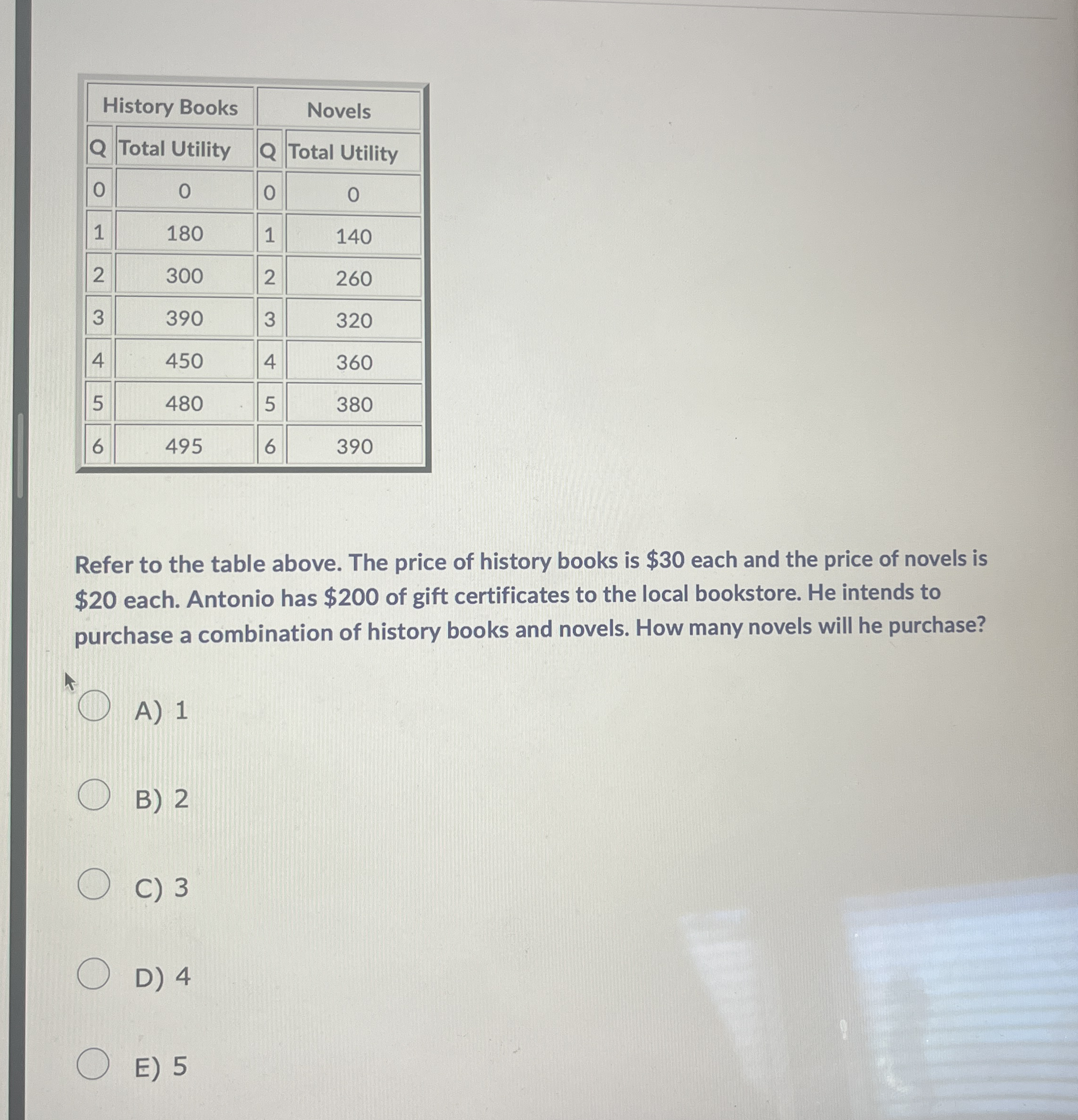 \ table [ [ History Books,Novels ] , [ Q , Total