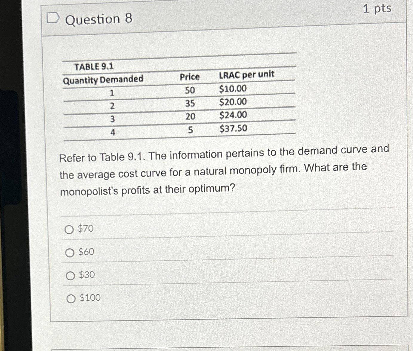 Question 8 1 pts TABLE 9 . 1 \ table [ [ TABLE 9