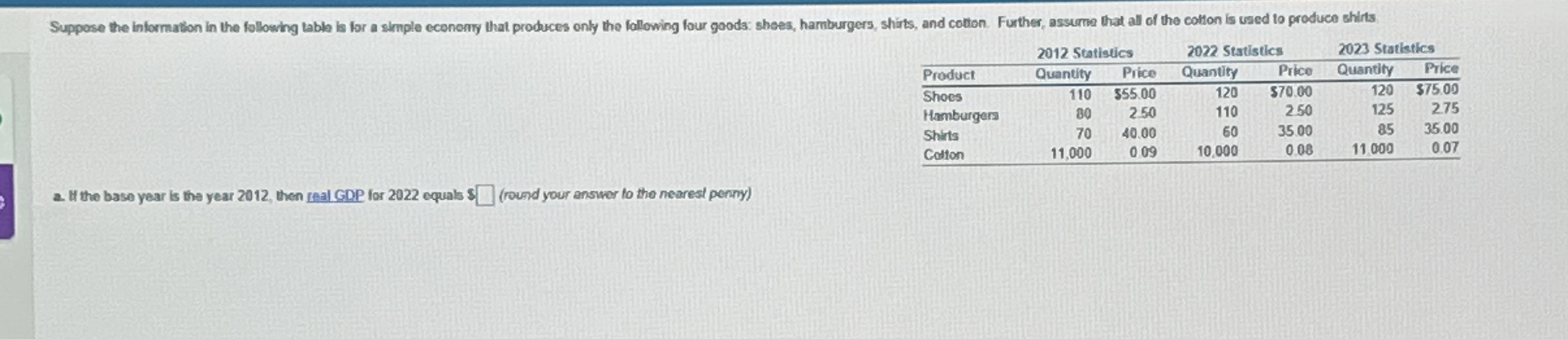 Suppose the information in the following tabla is