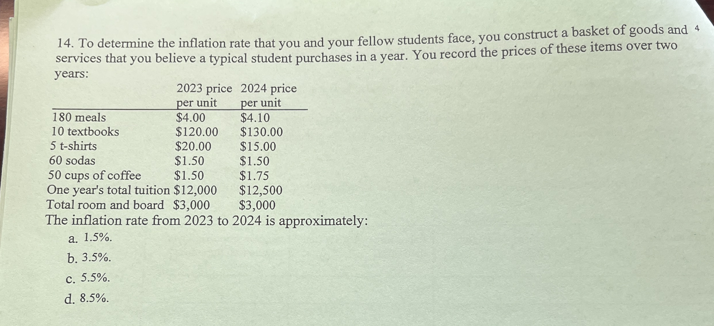 To determine the inflation rate that you and your