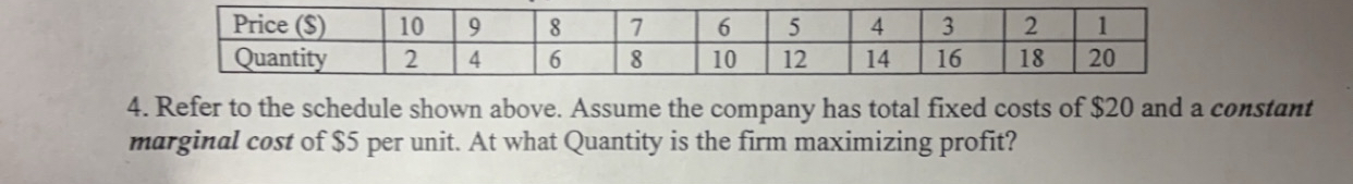 \ table [ [ Price ( $ ) , 1 0 , 9 , 8 , 7 , 6 , 5