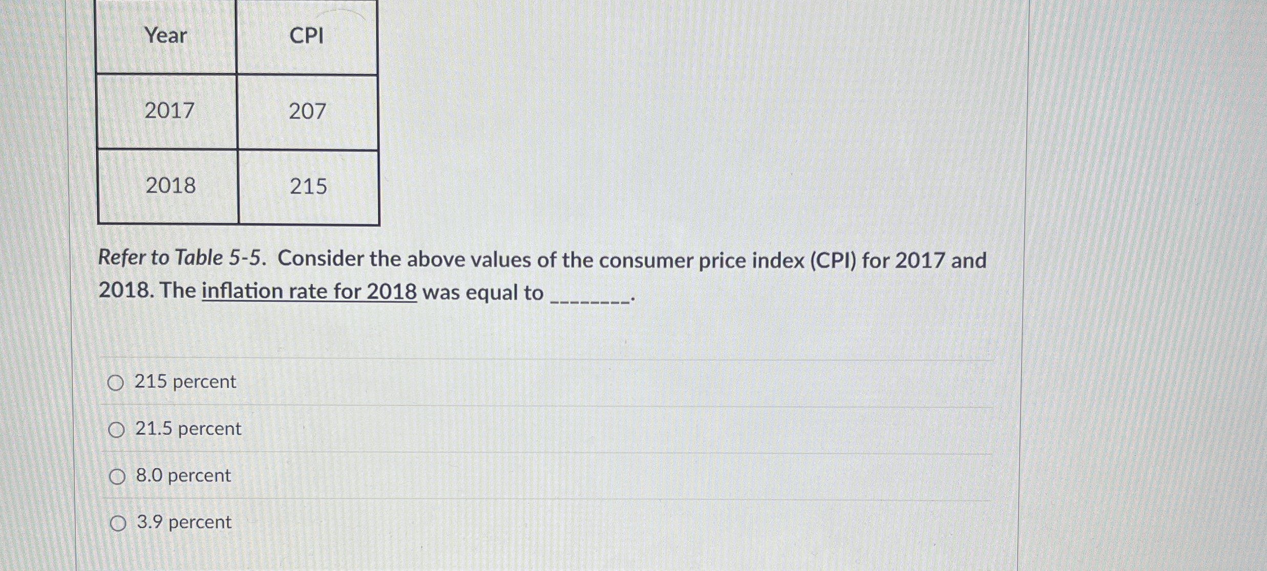 \ table [ [ Year , CPI ] , [ 2 0 1 7 , 2 0 7 ] ,