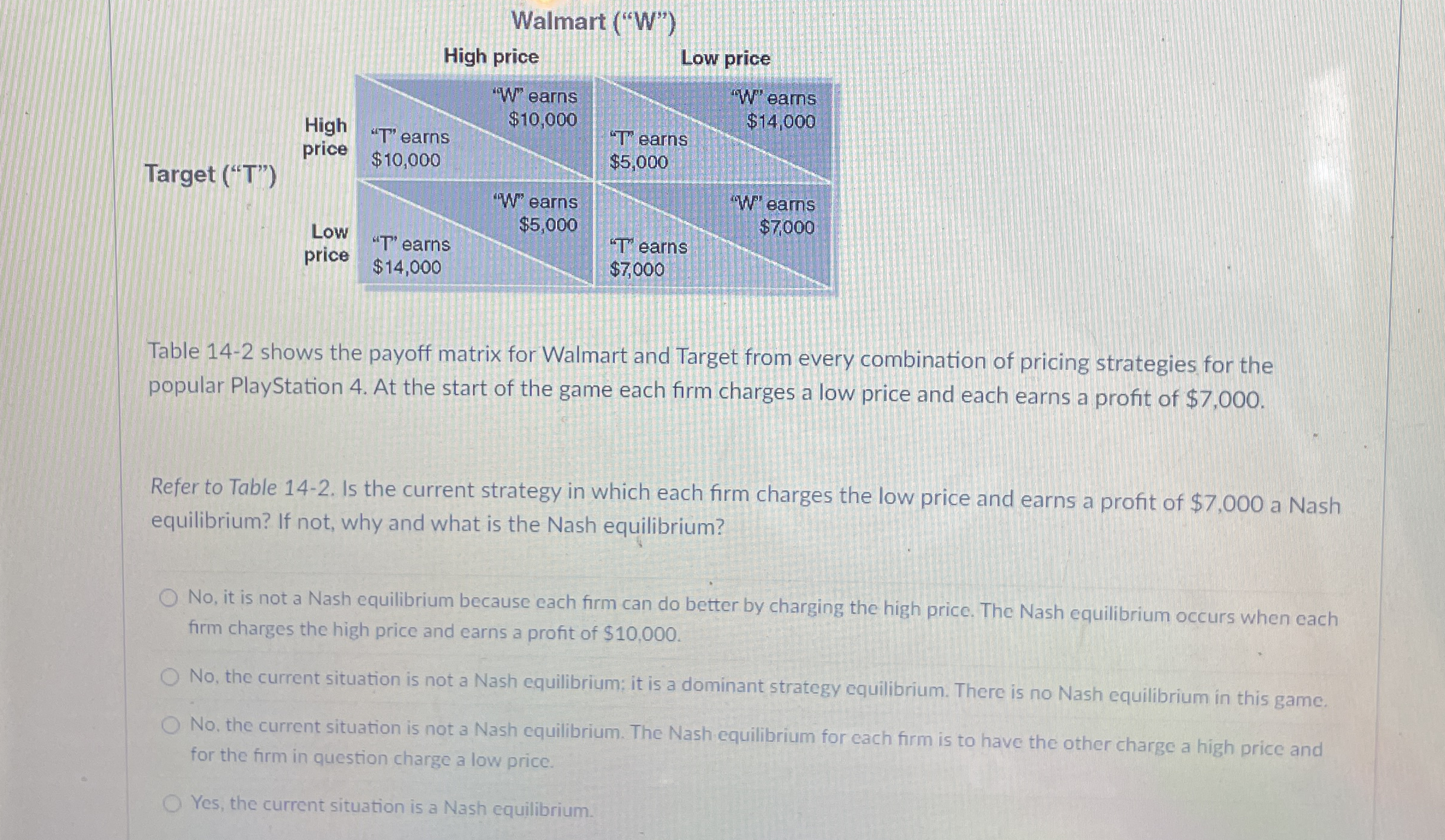 Table 1 4 - 2 shows the payoff matrix for Walmart