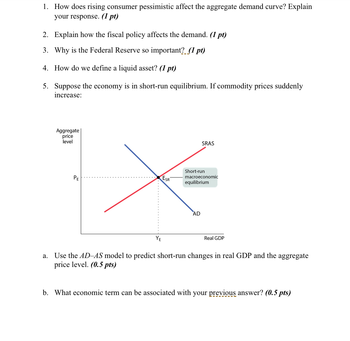 How does rising consumer pessimistic affect the