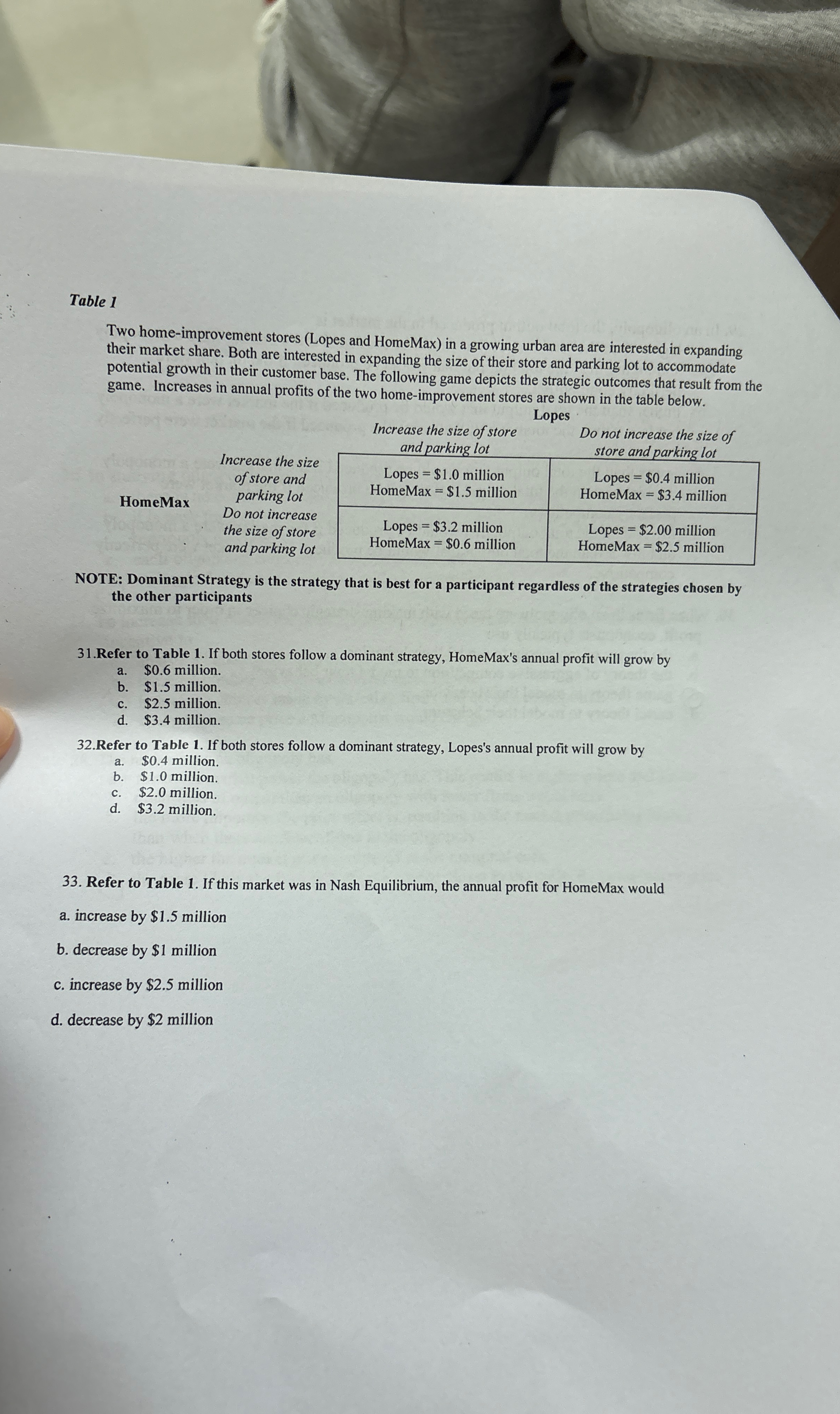 Table 1 Two home - improvement stores ( Lopes and