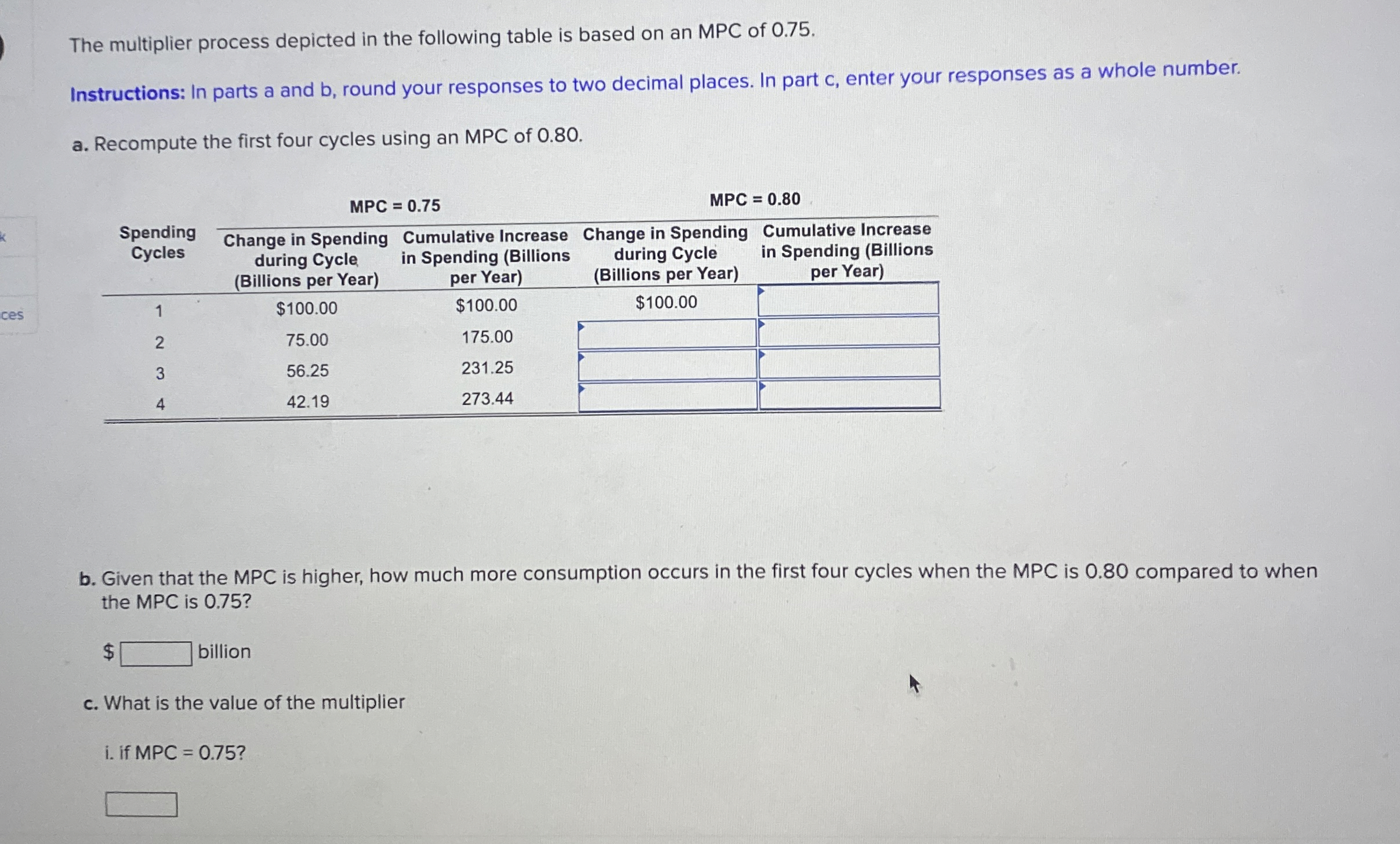 The multiplier process depicted in the following